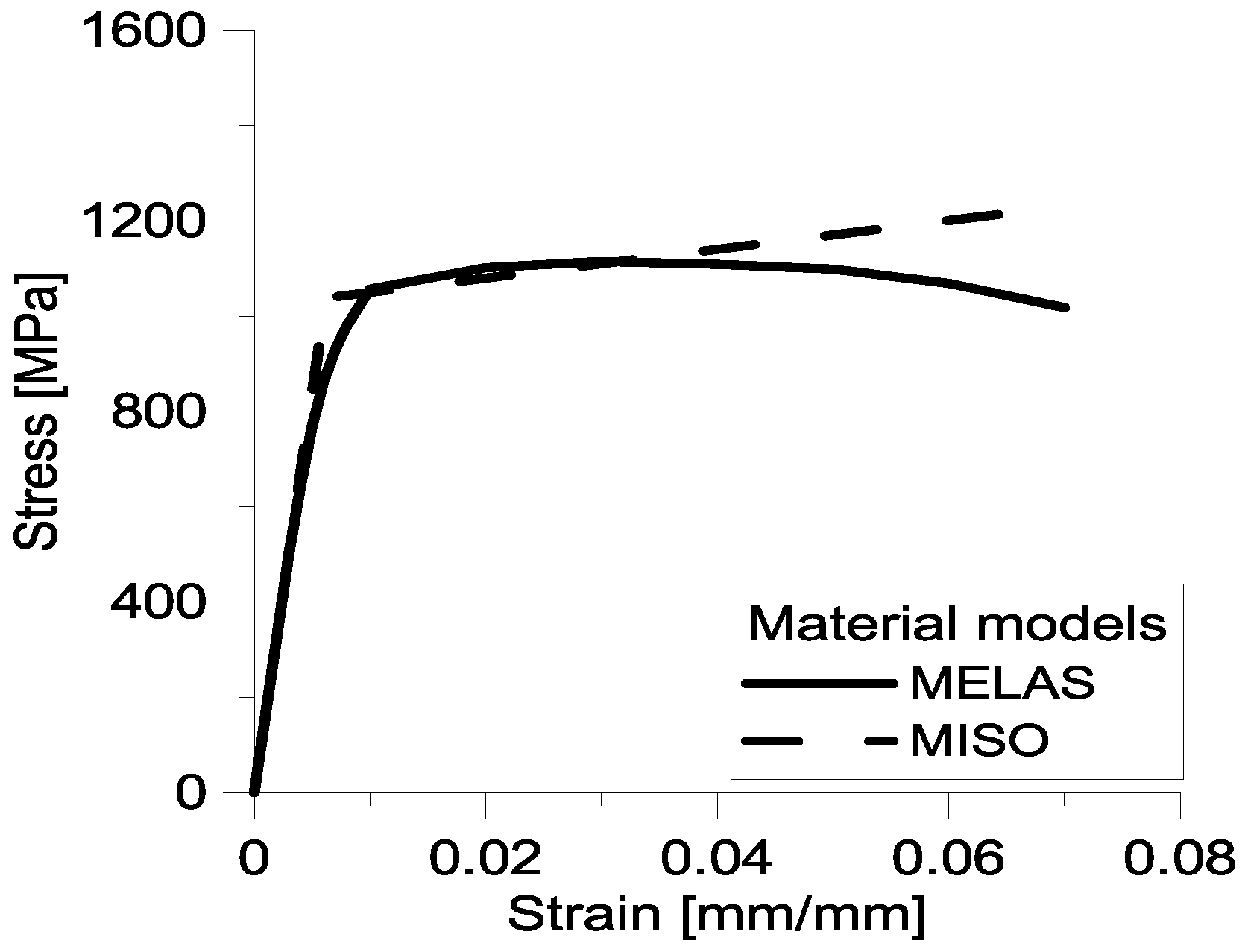 Materials 06 03451 g009 1024