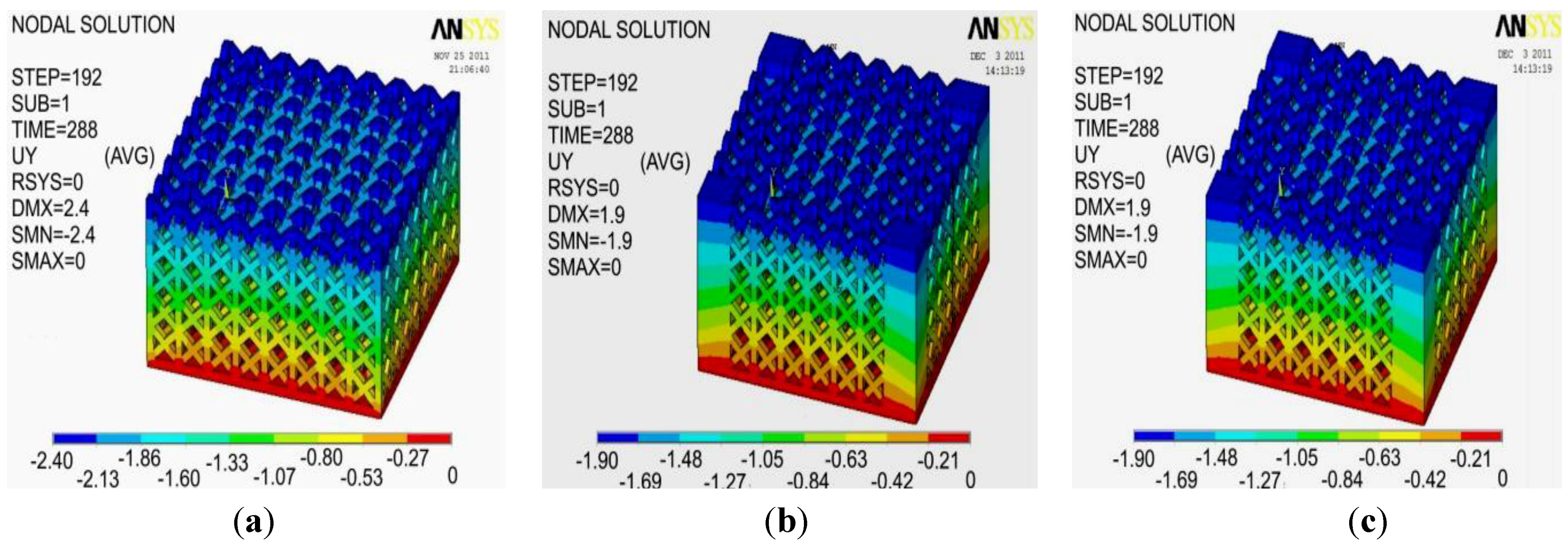 Materials 06 03451 g011 1024