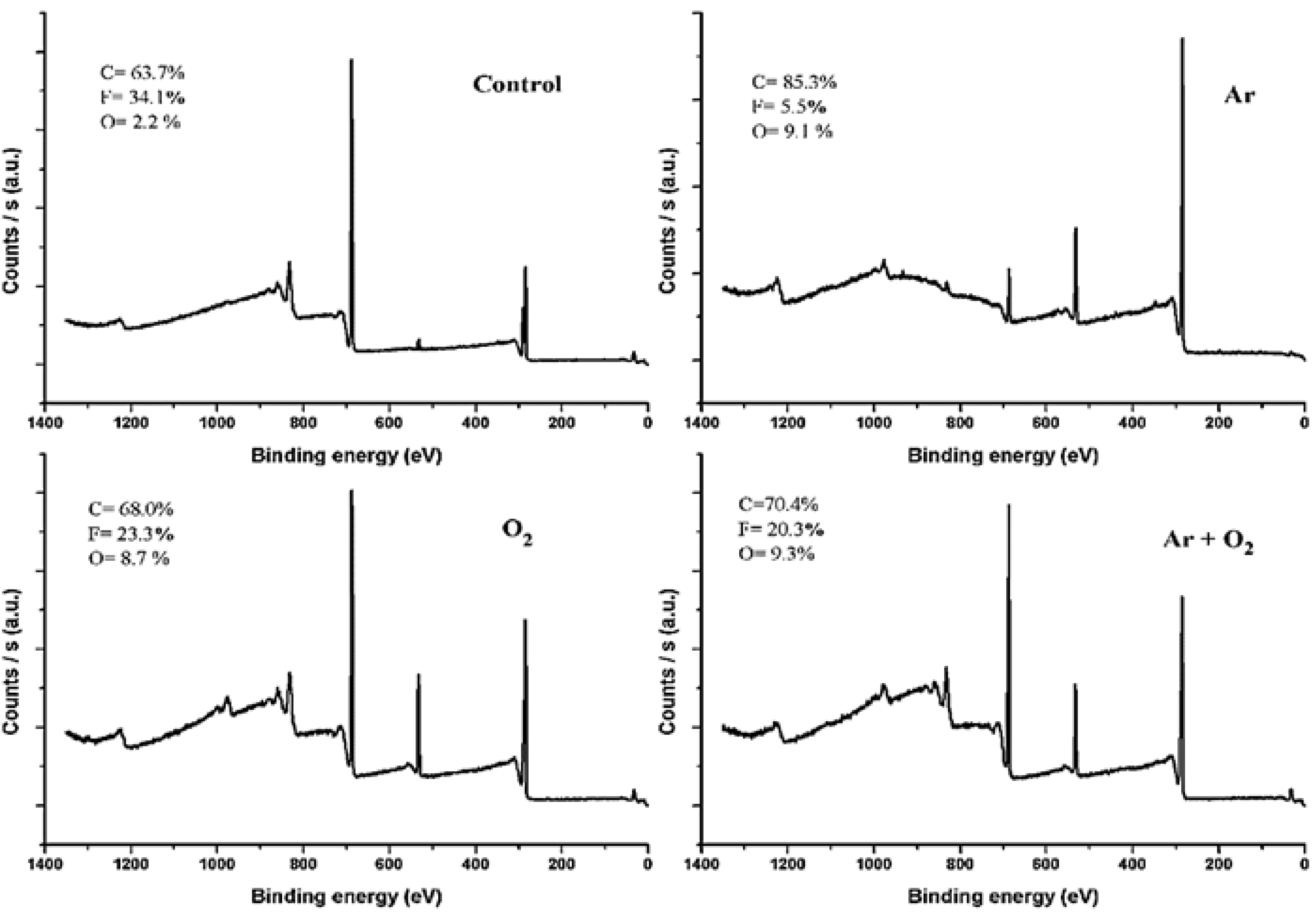 Materials 06 03482 g003 1024