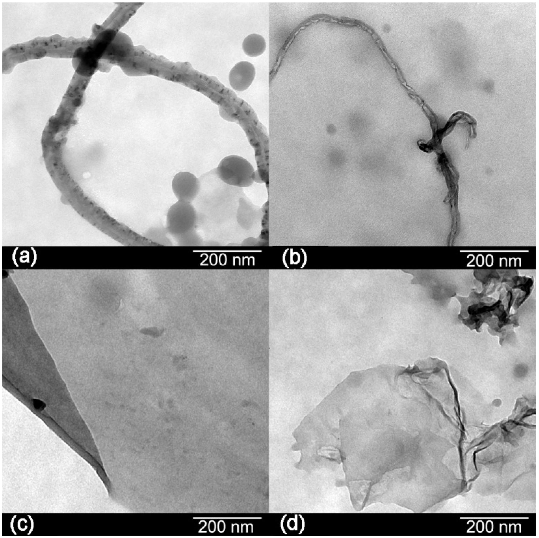 Materials 06 03494 g003 1024