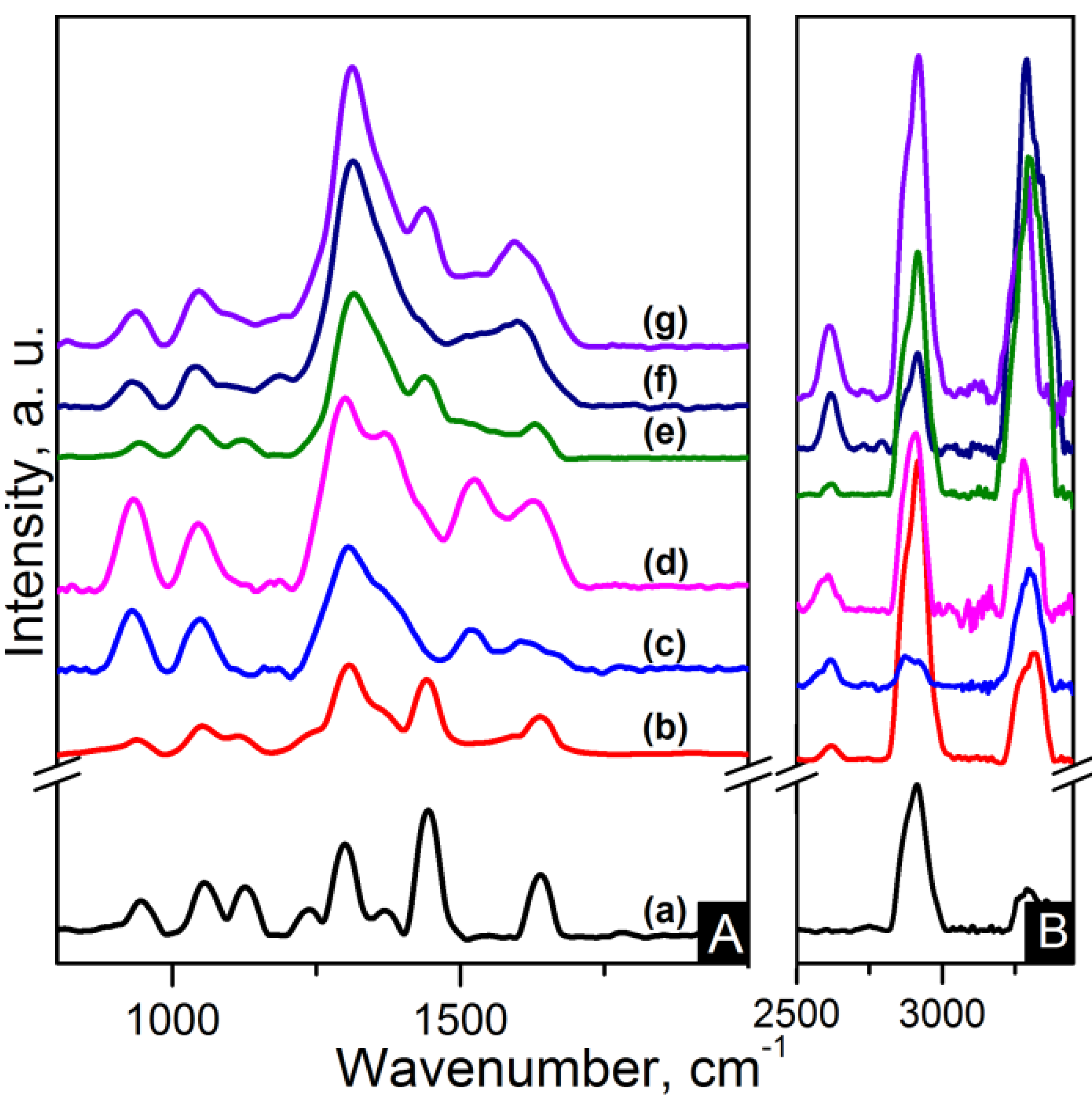 Materials 06 03494 g007 1024