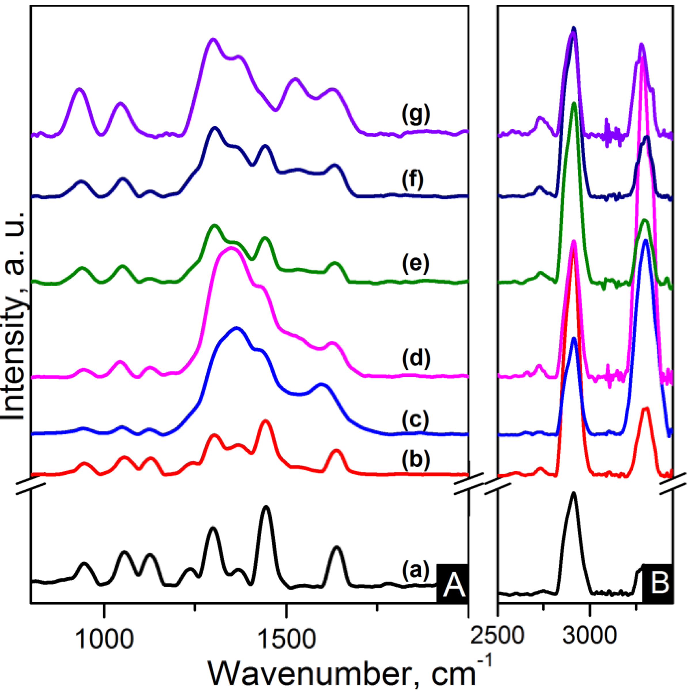 Materials 06 03494 g008 1024