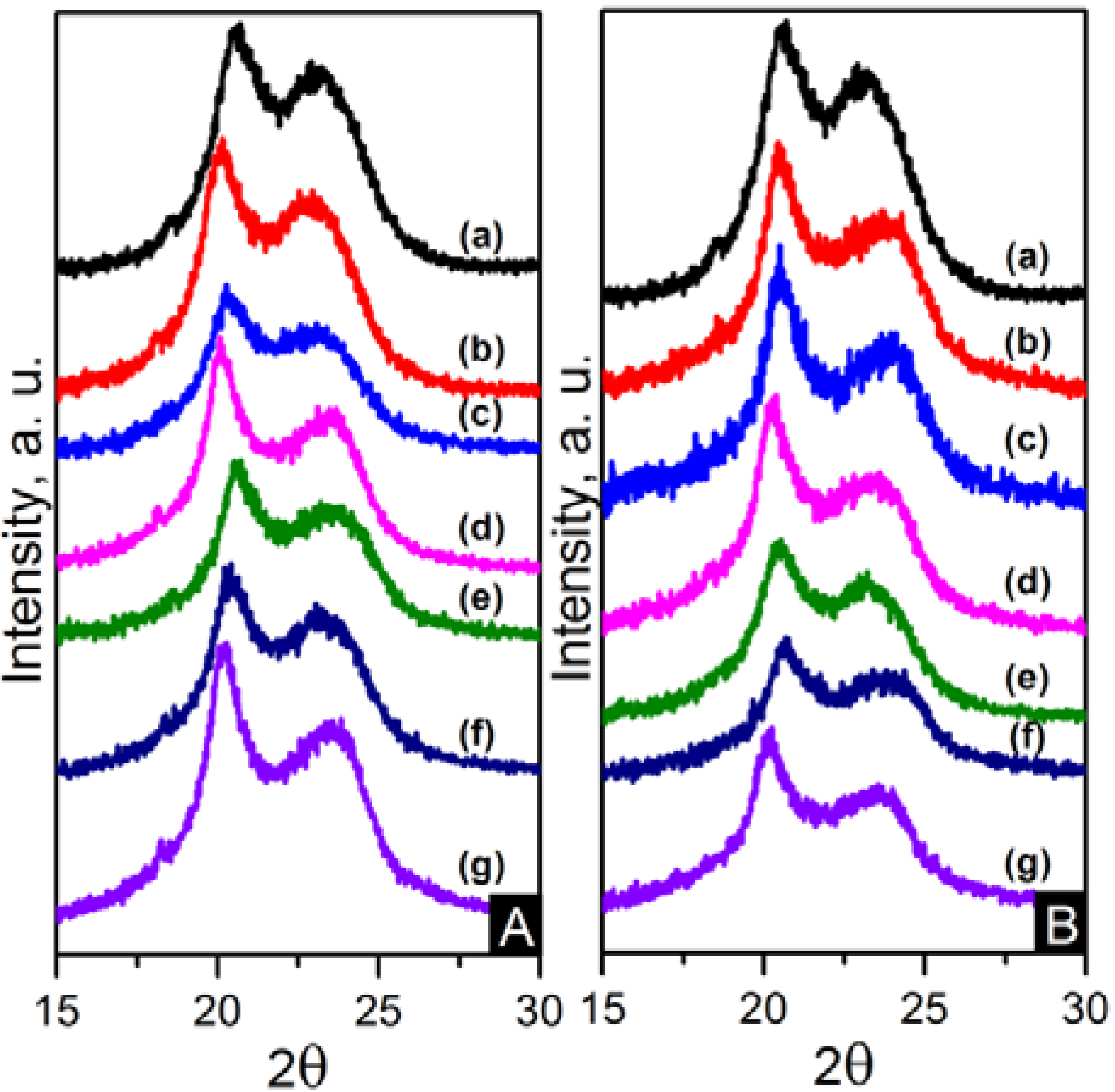 Materials 06 03494 g012 1024