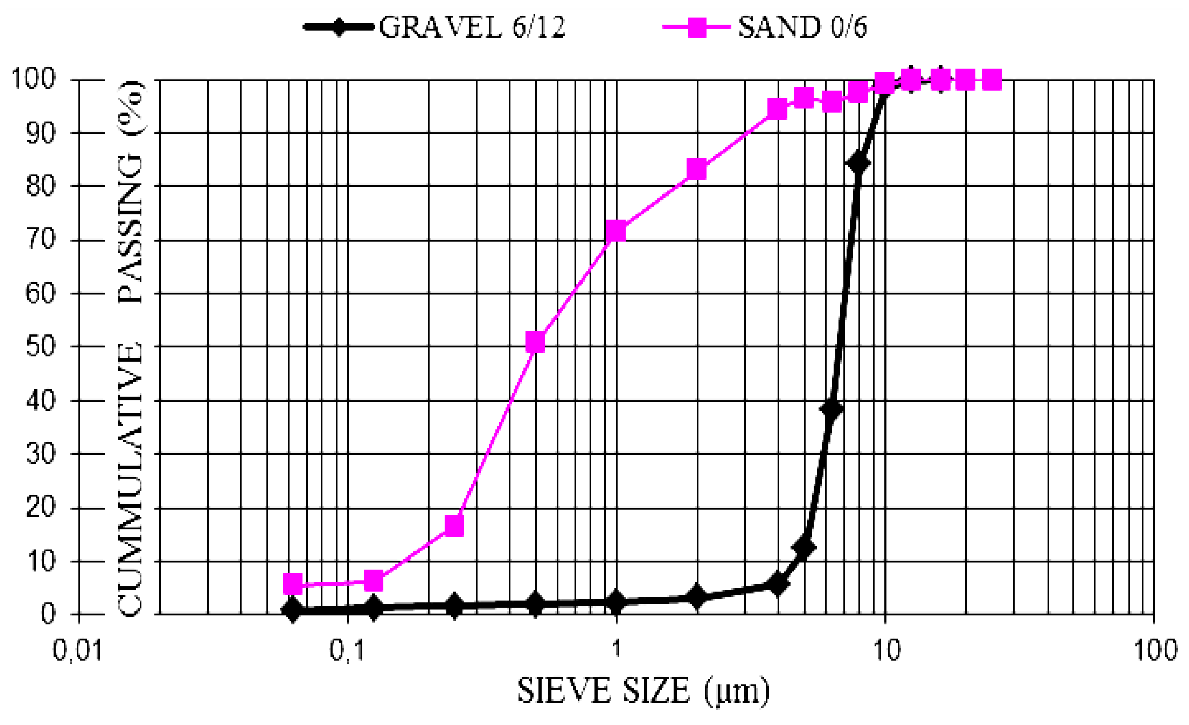 Materials 06 03530 g001 1024