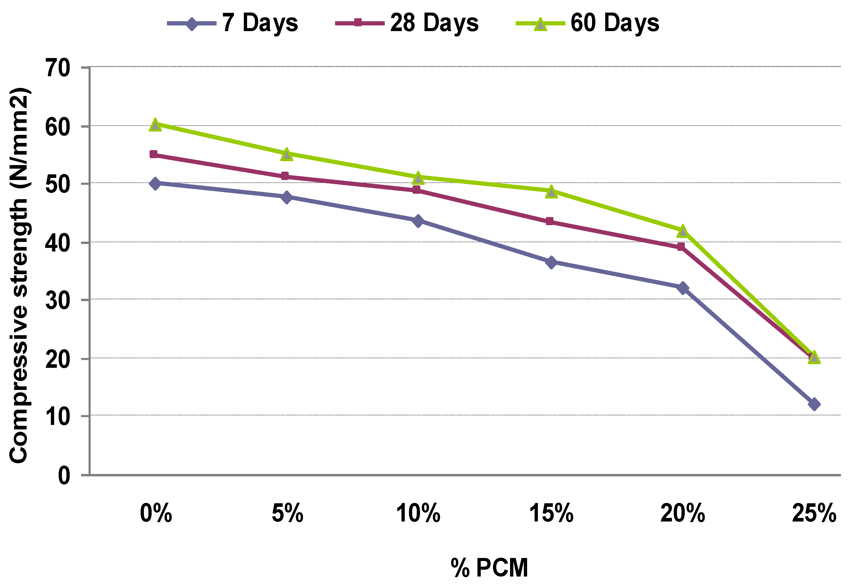 Materials 06 03530 g004 1024