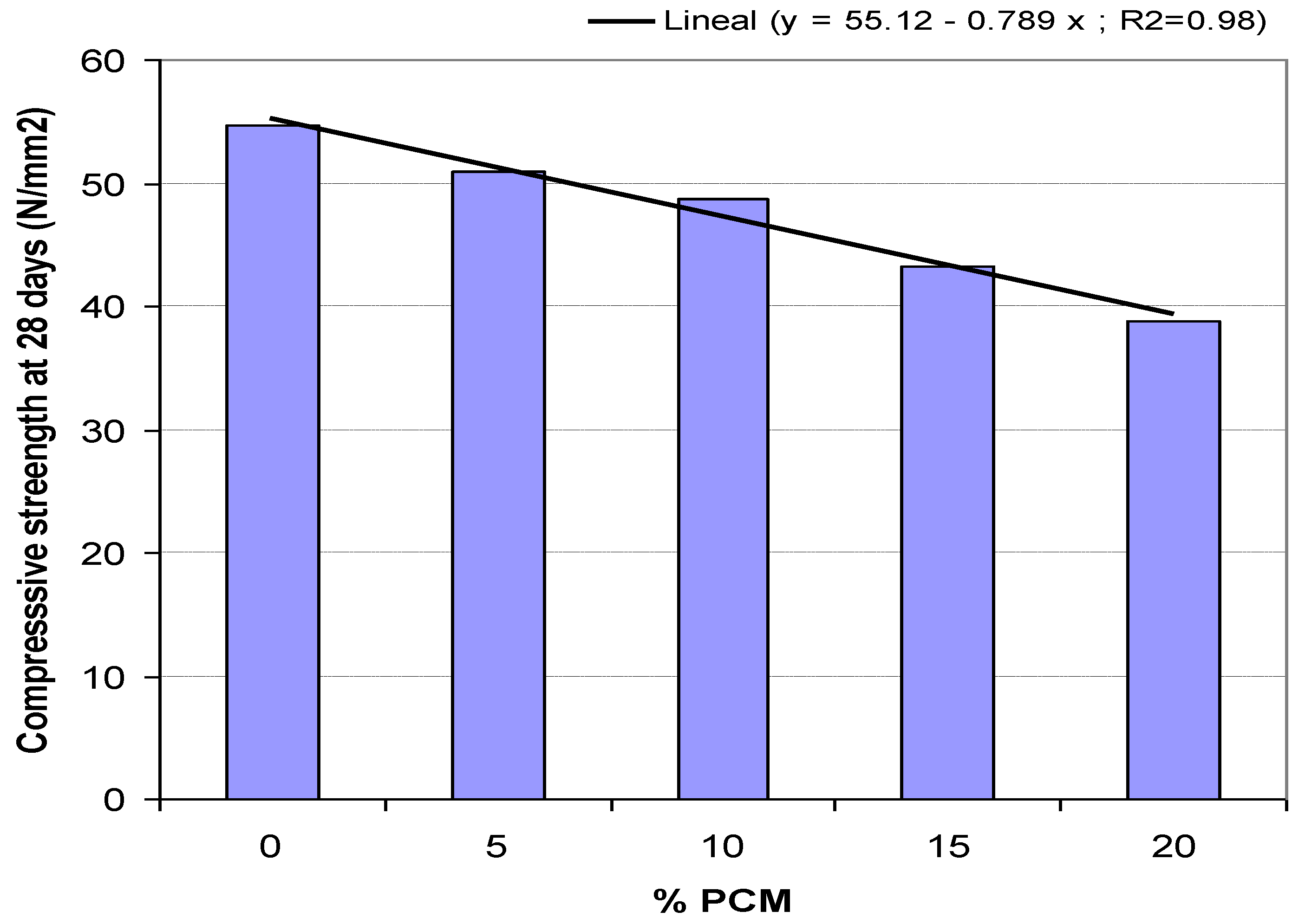 Materials 06 03530 g005 1024