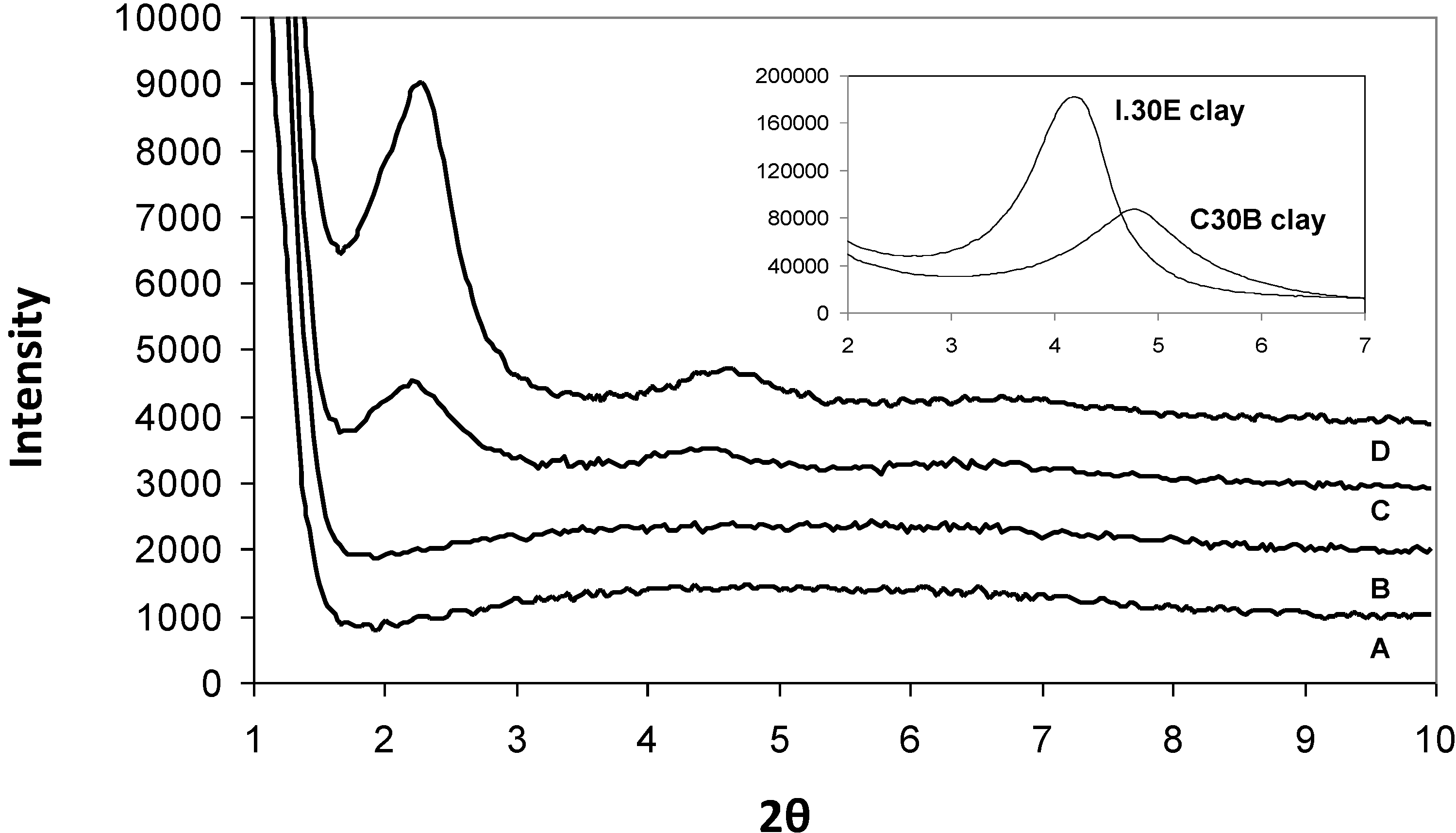 Materials 06 03624 g001 1024