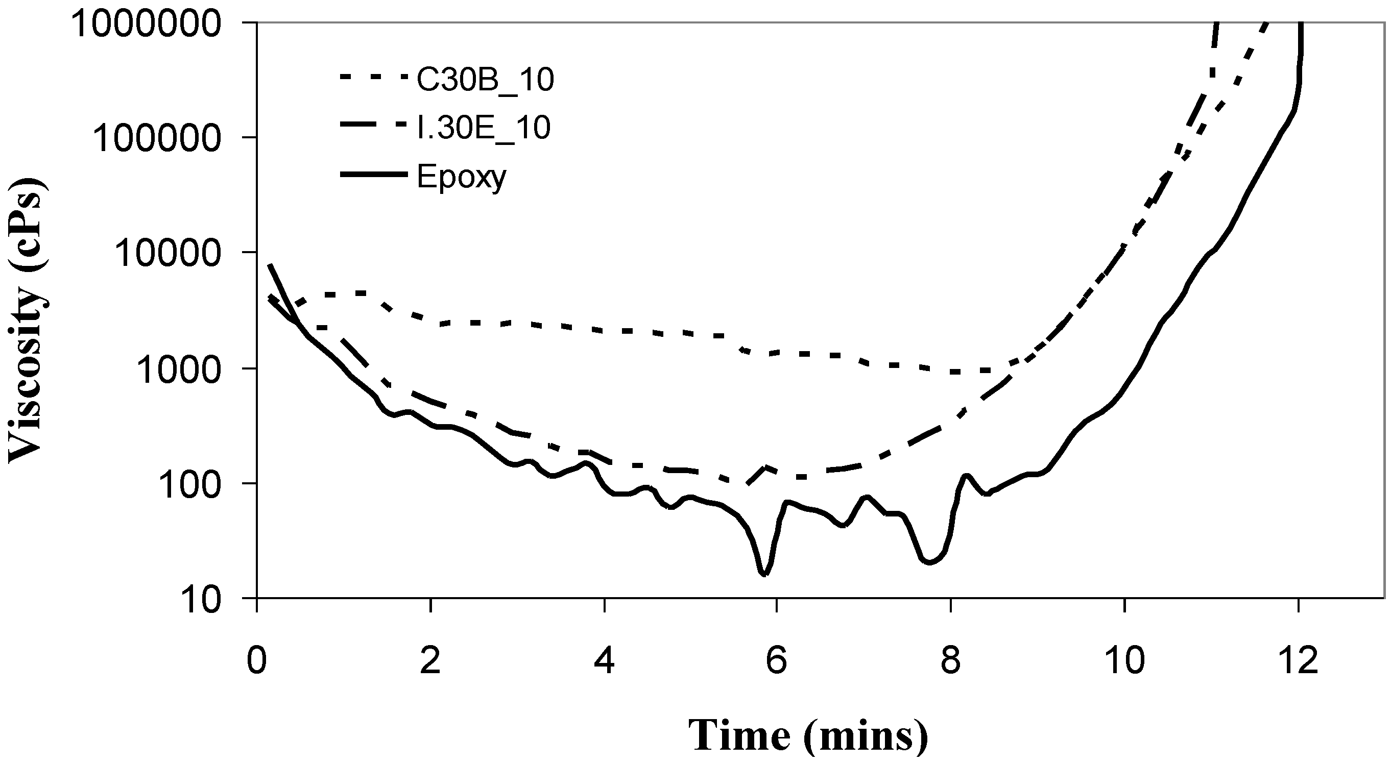 Materials 06 03624 g005 1024