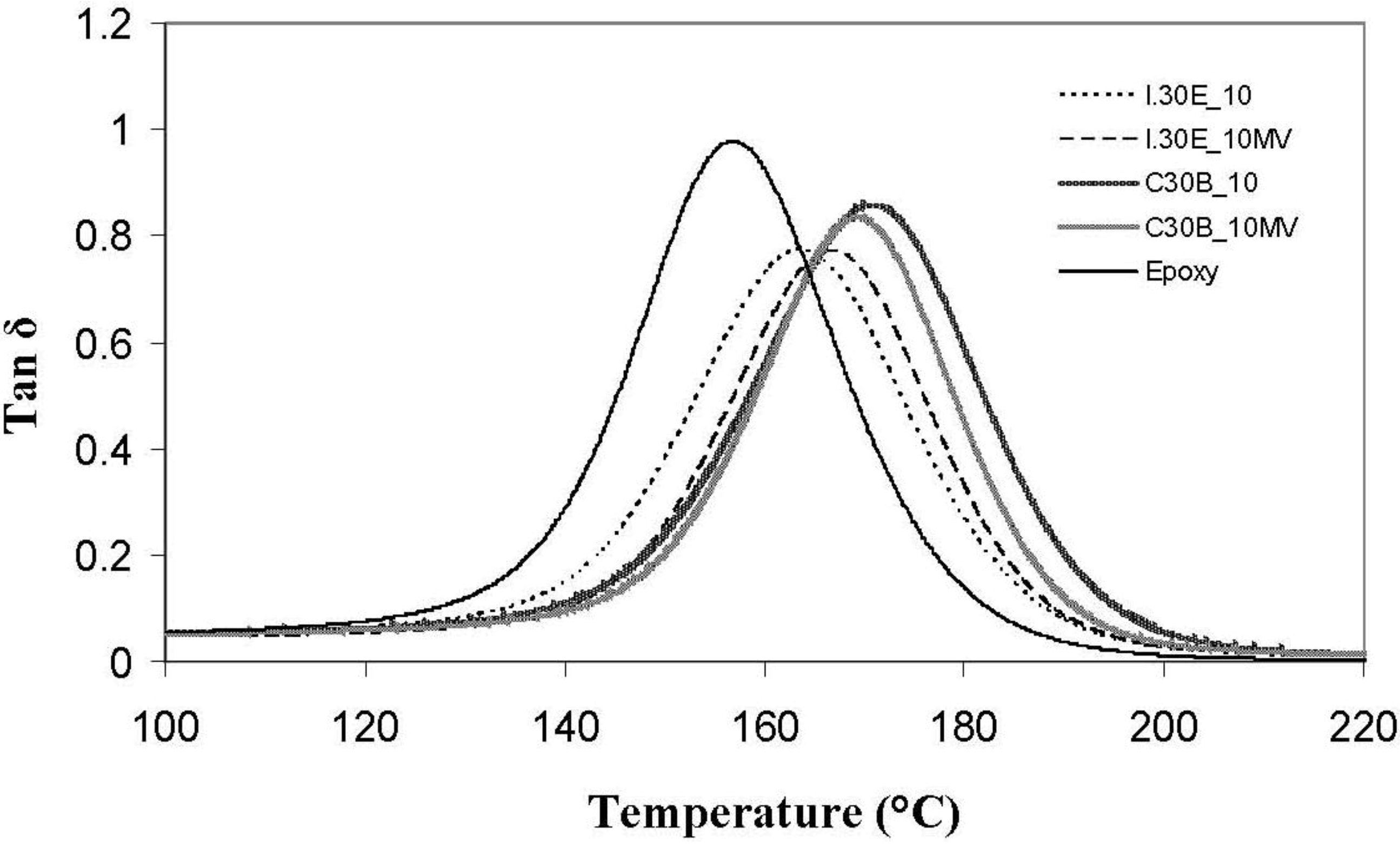 Materials 06 03624 g008 1024