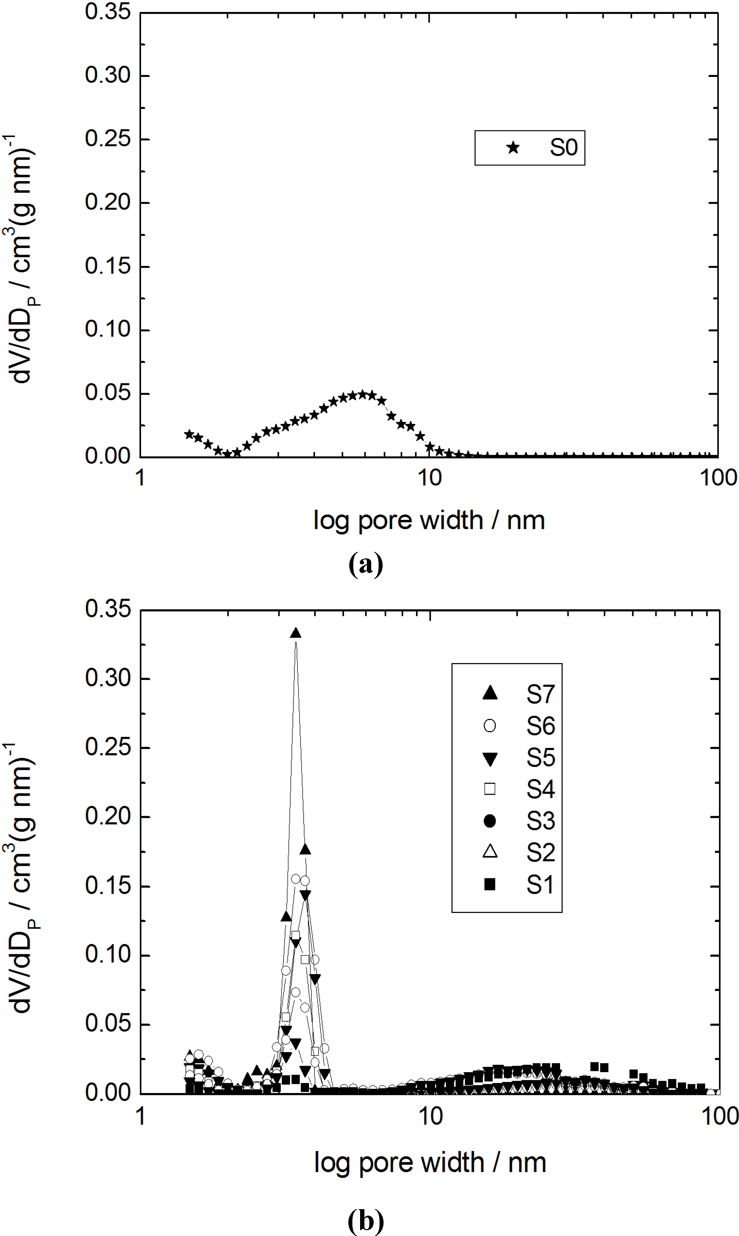 Materials 06 03688 g002 1024