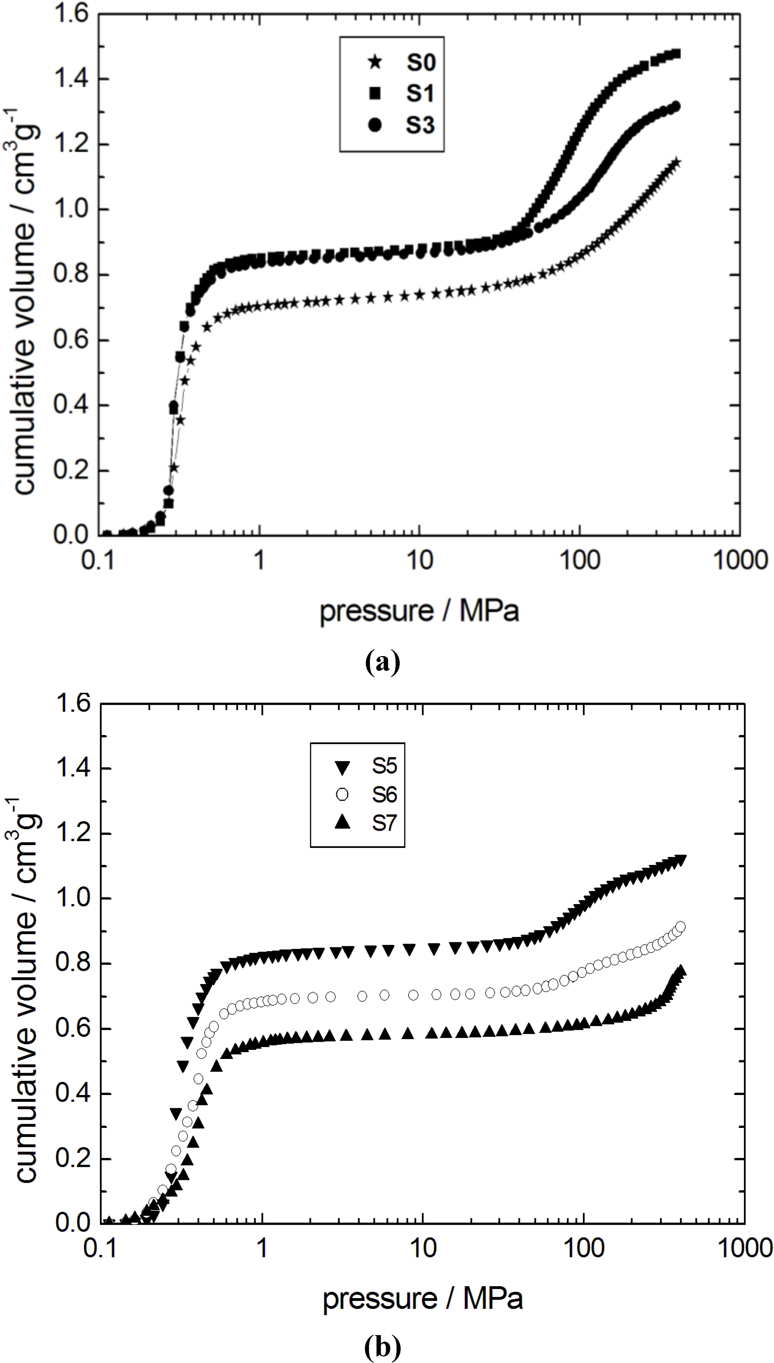 Materials 06 03688 g003 1024