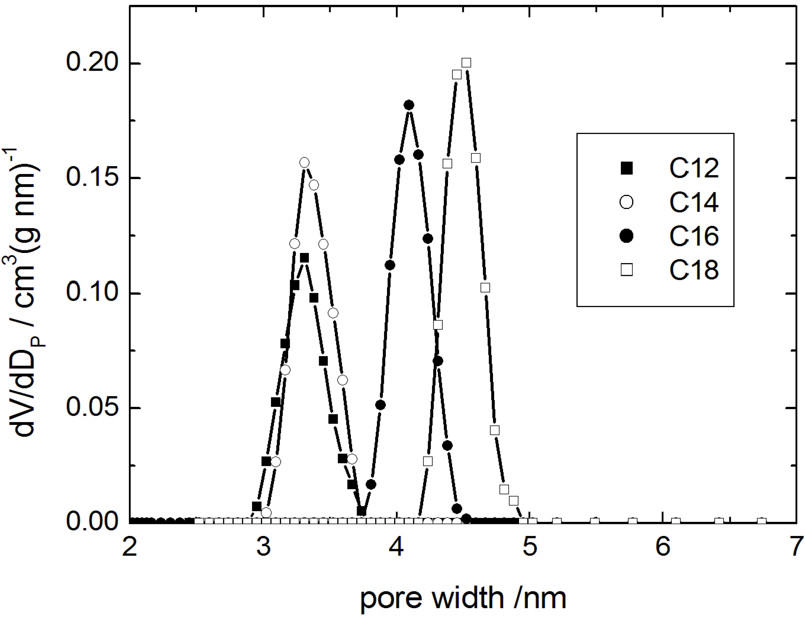 Materials 06 03688 g007 1024