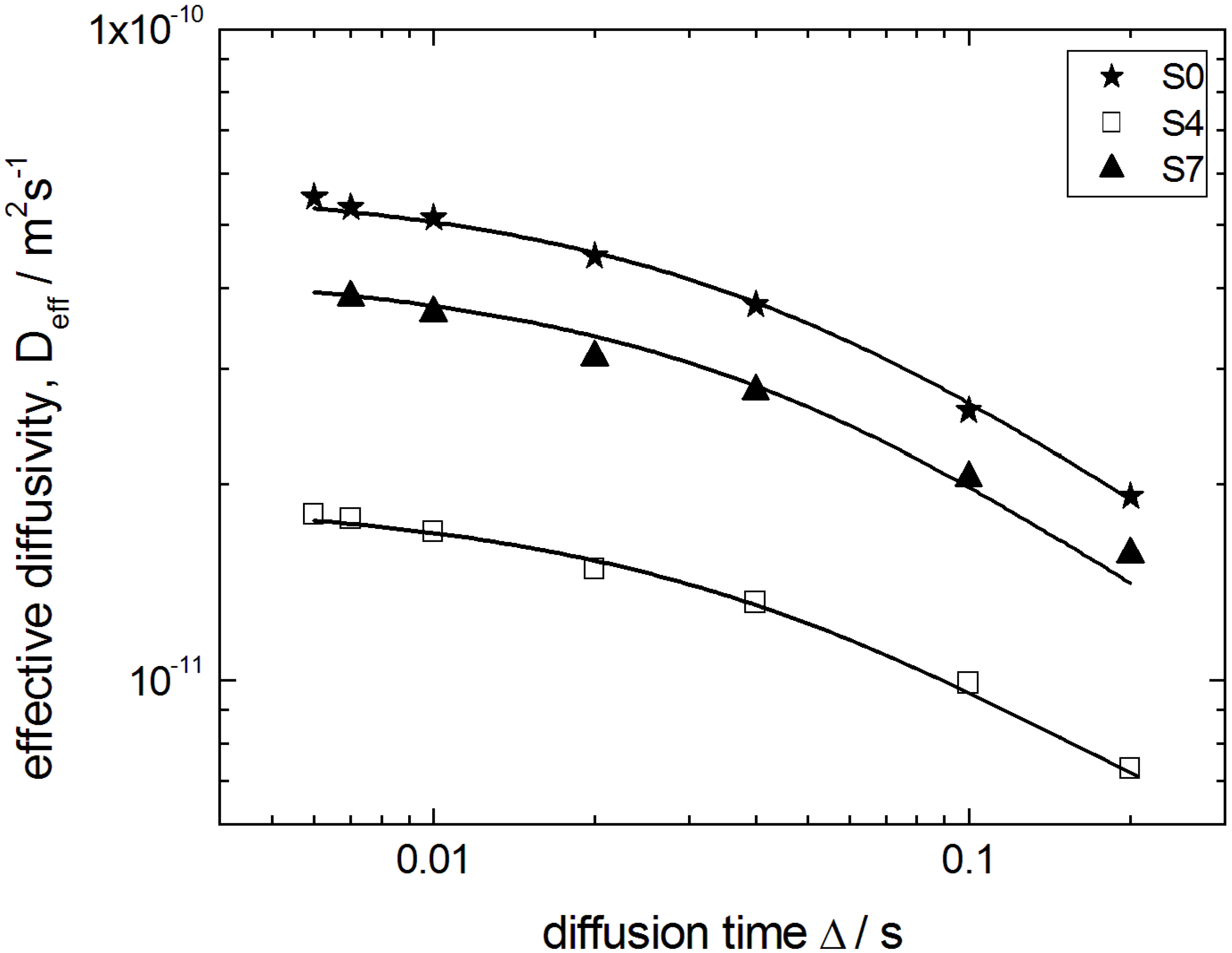 Materials 06 03688 g010 1024