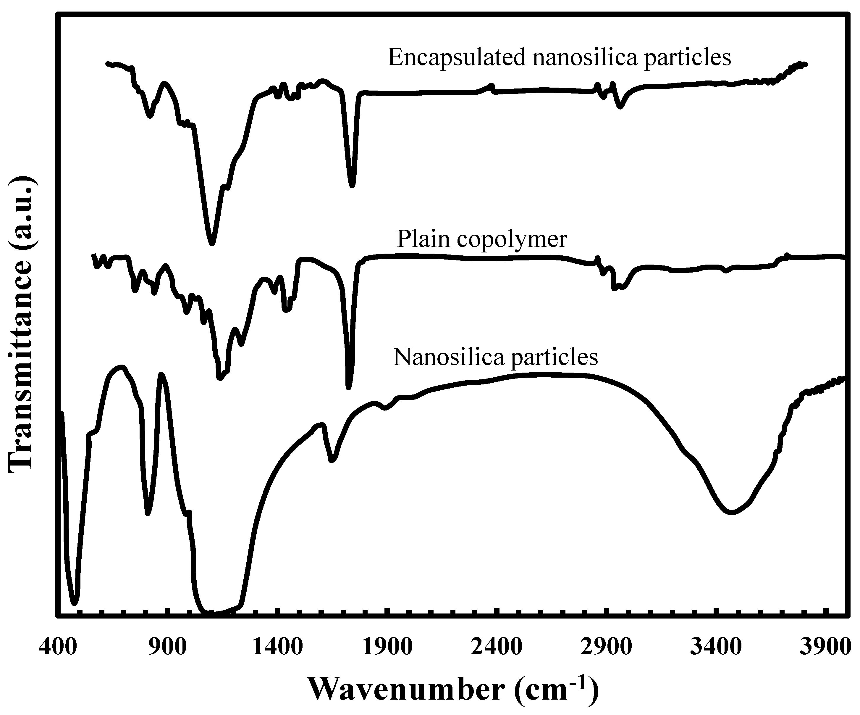 Materials 06 03727 g002 1024