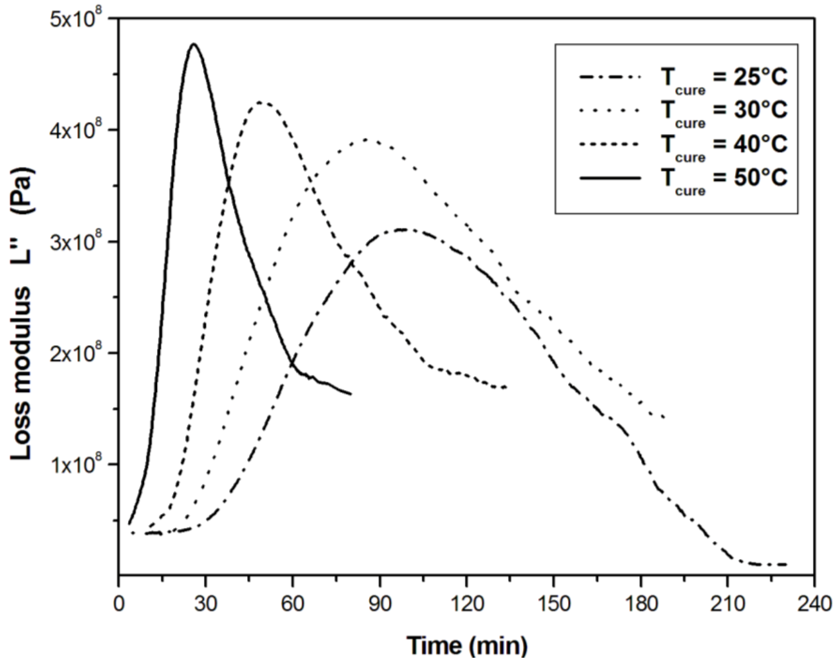 Materials 06 03783 g004 1024