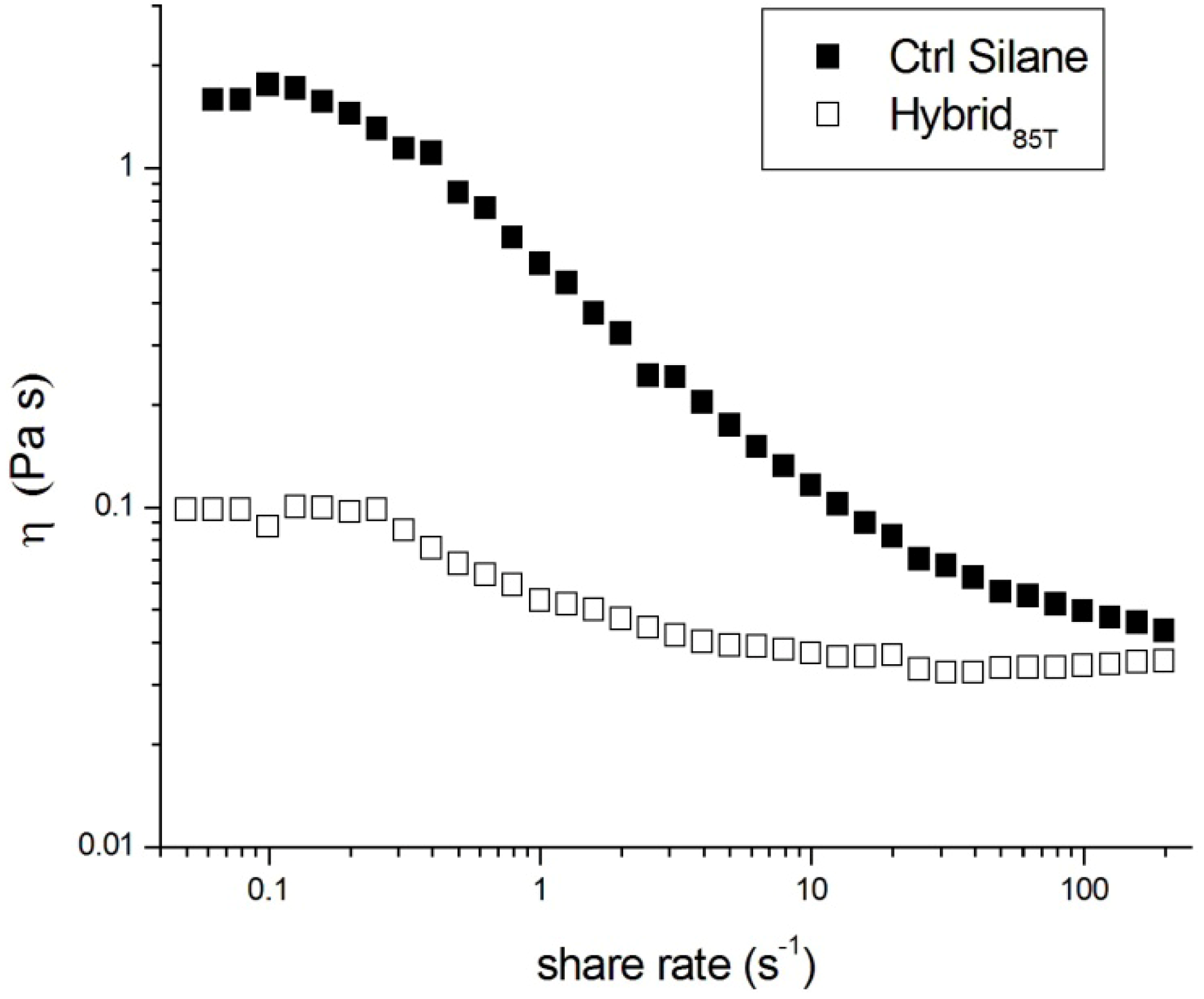 Materials 06 03805 g003 1024