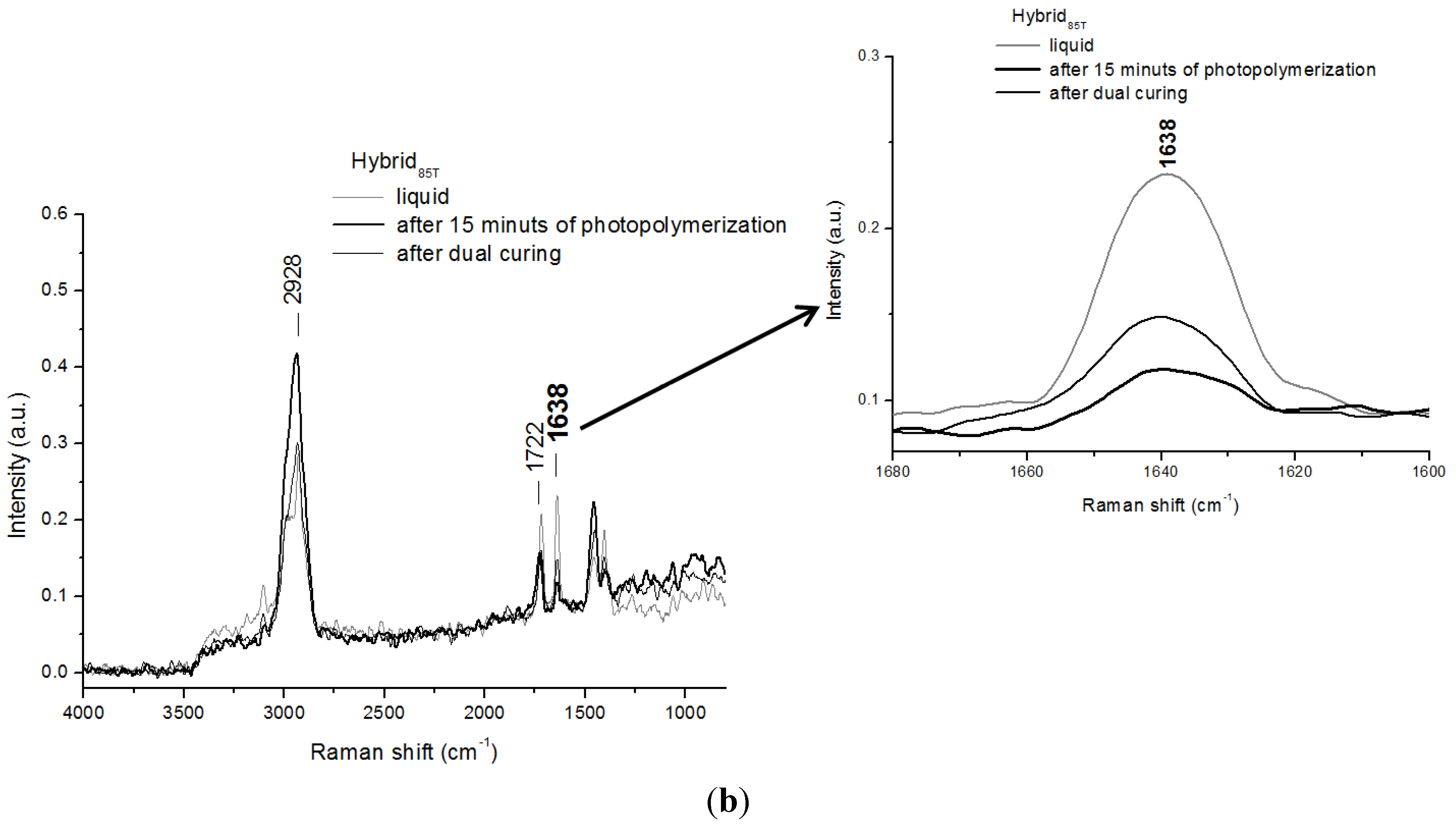 Materials 06 03805 g005b 1024