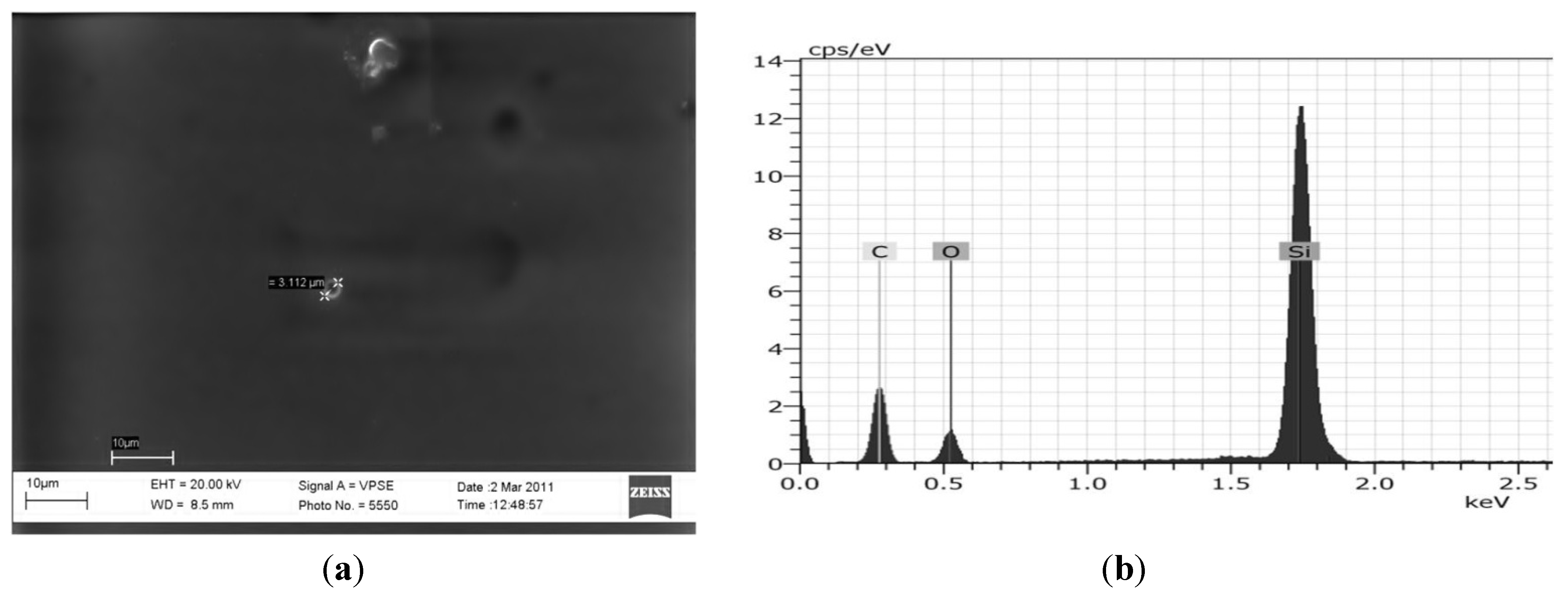 Materials 06 03805 g007 1024
