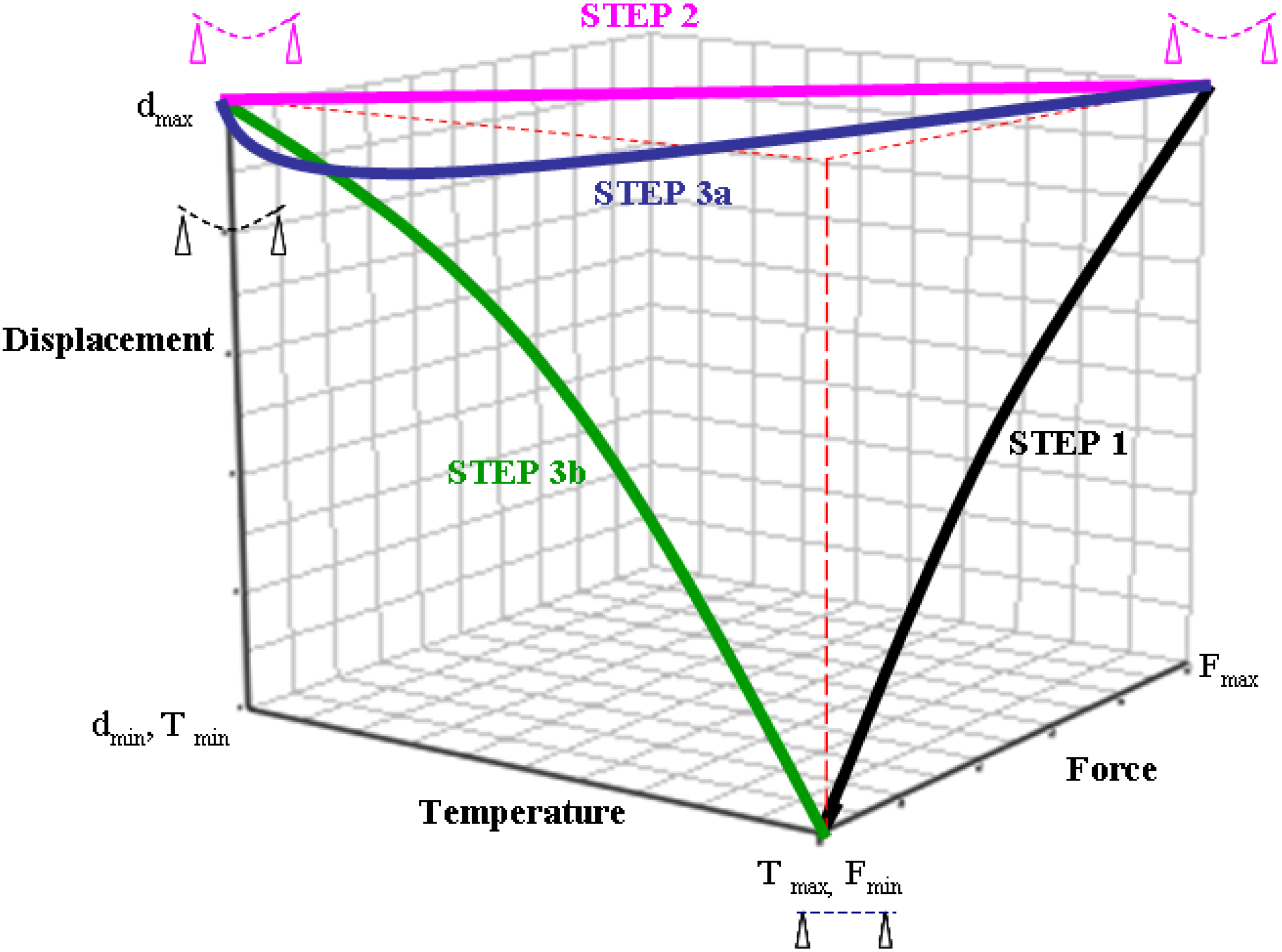 Materials 06 04031 g001 1024