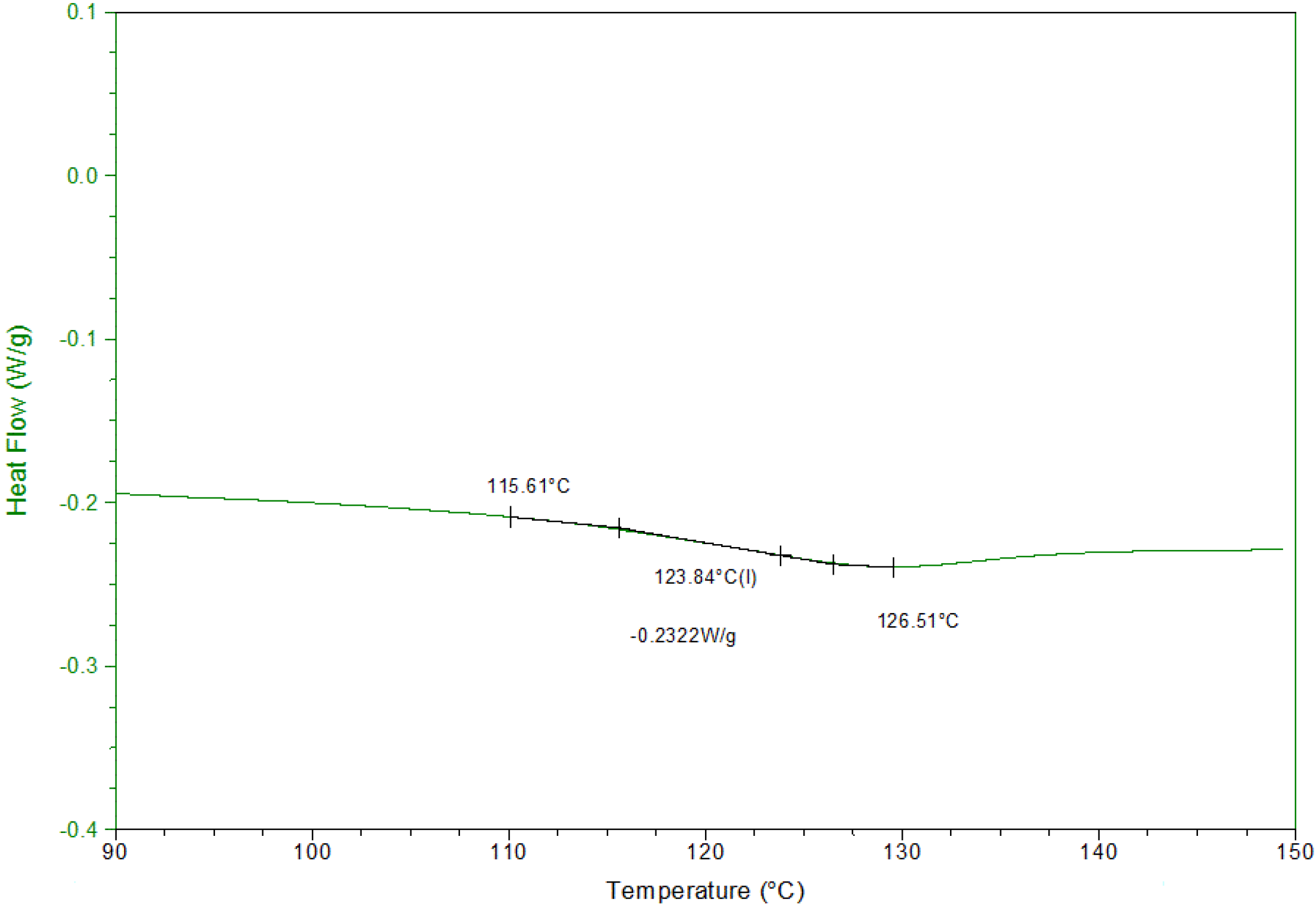 Materials 06 04031 g002 1024