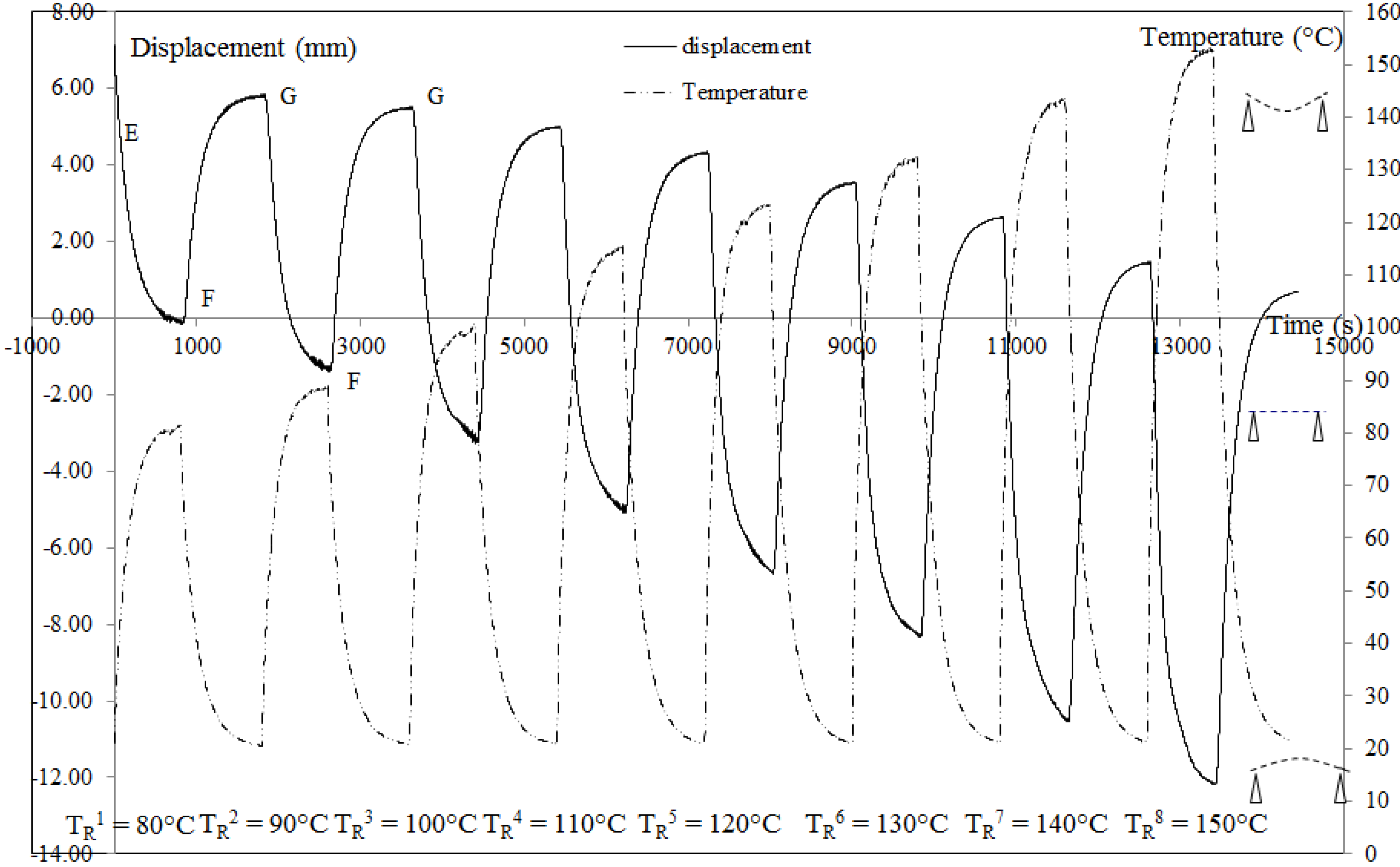 Materials 06 04031 g004 1024