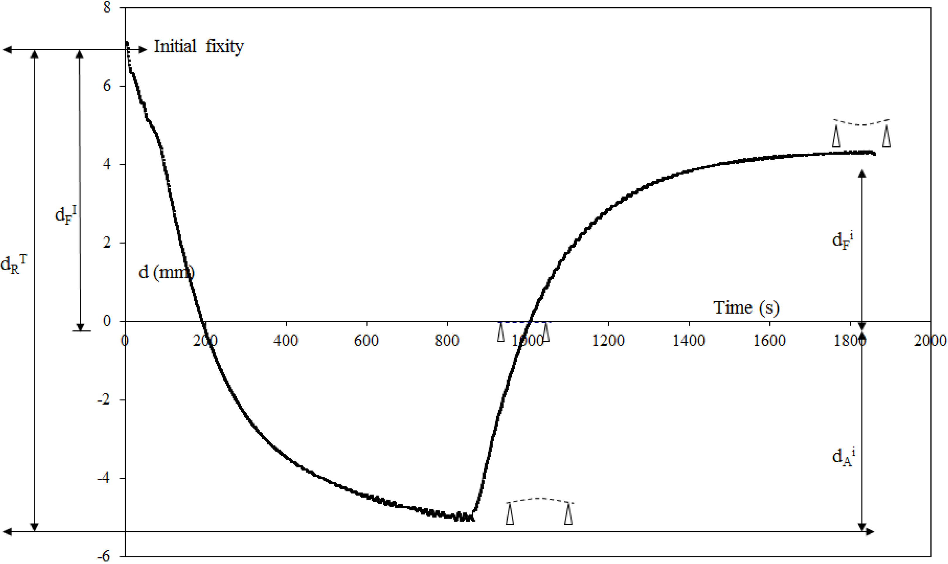 Materials 06 04031 g005 1024