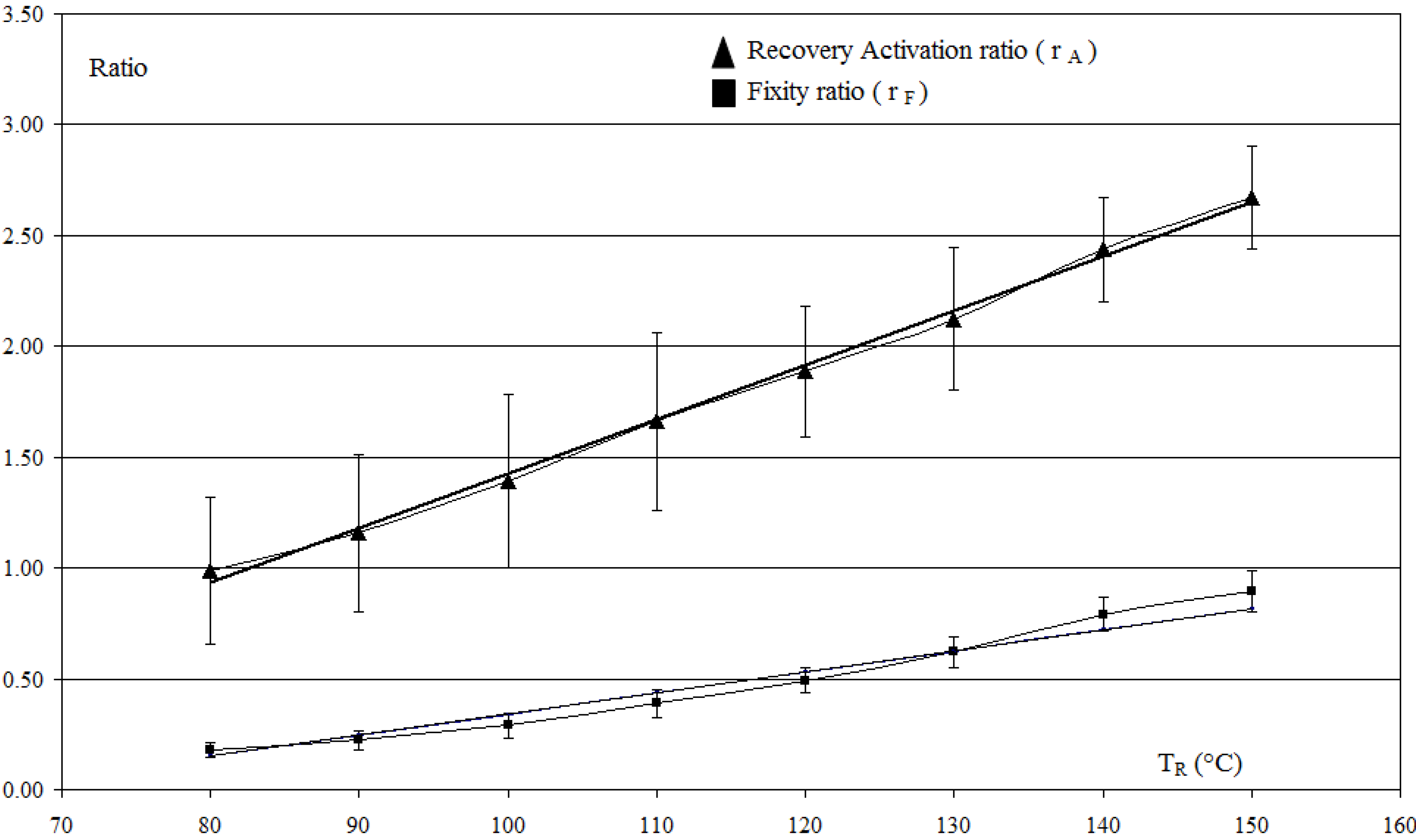 Materials 06 04031 g006 1024