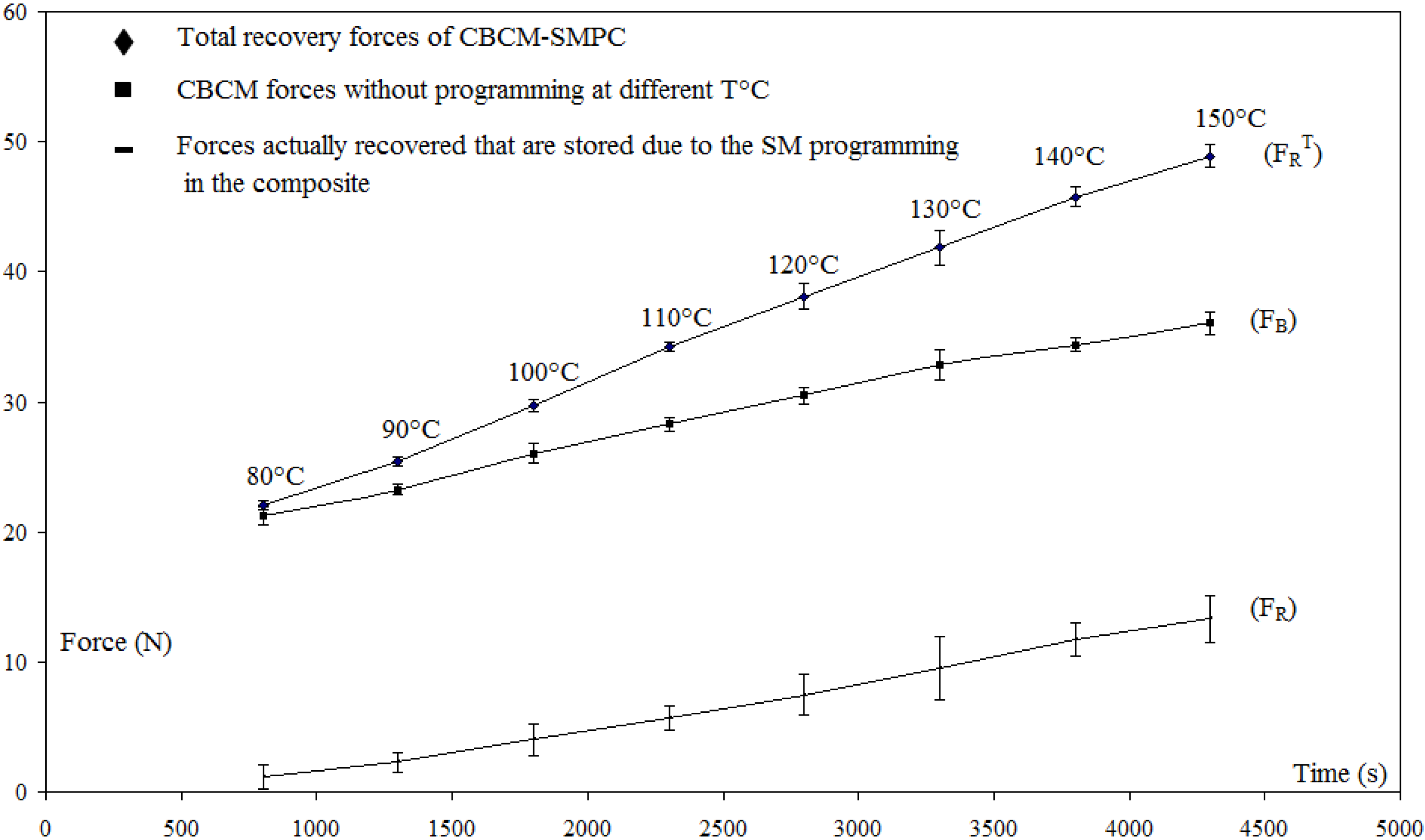 Materials 06 04031 g009 1024