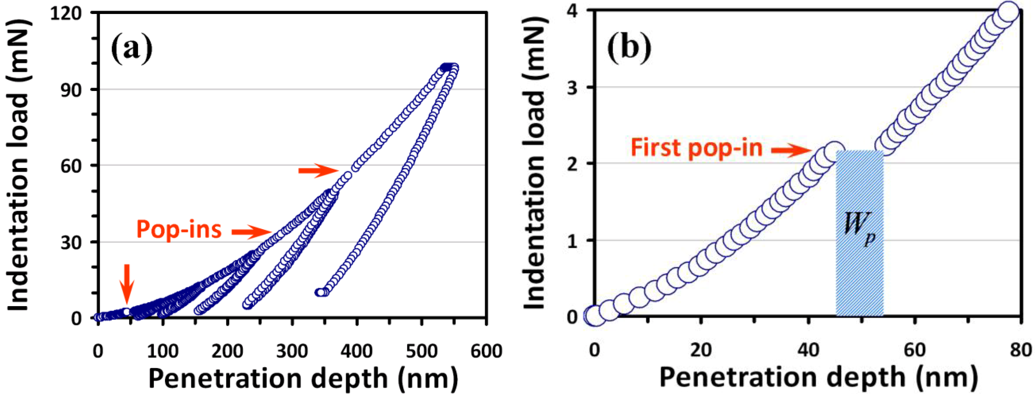 Materials 06 04259 g001 1024