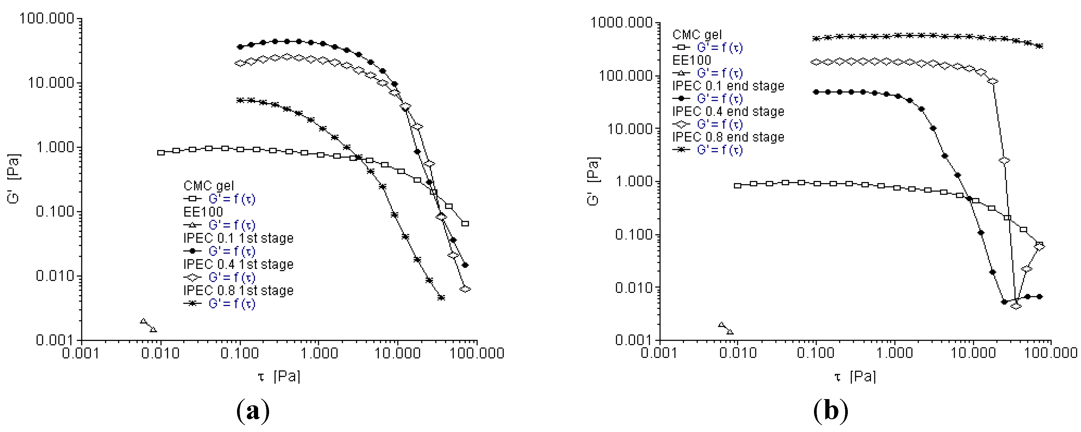 Materials 06 04284 g003a