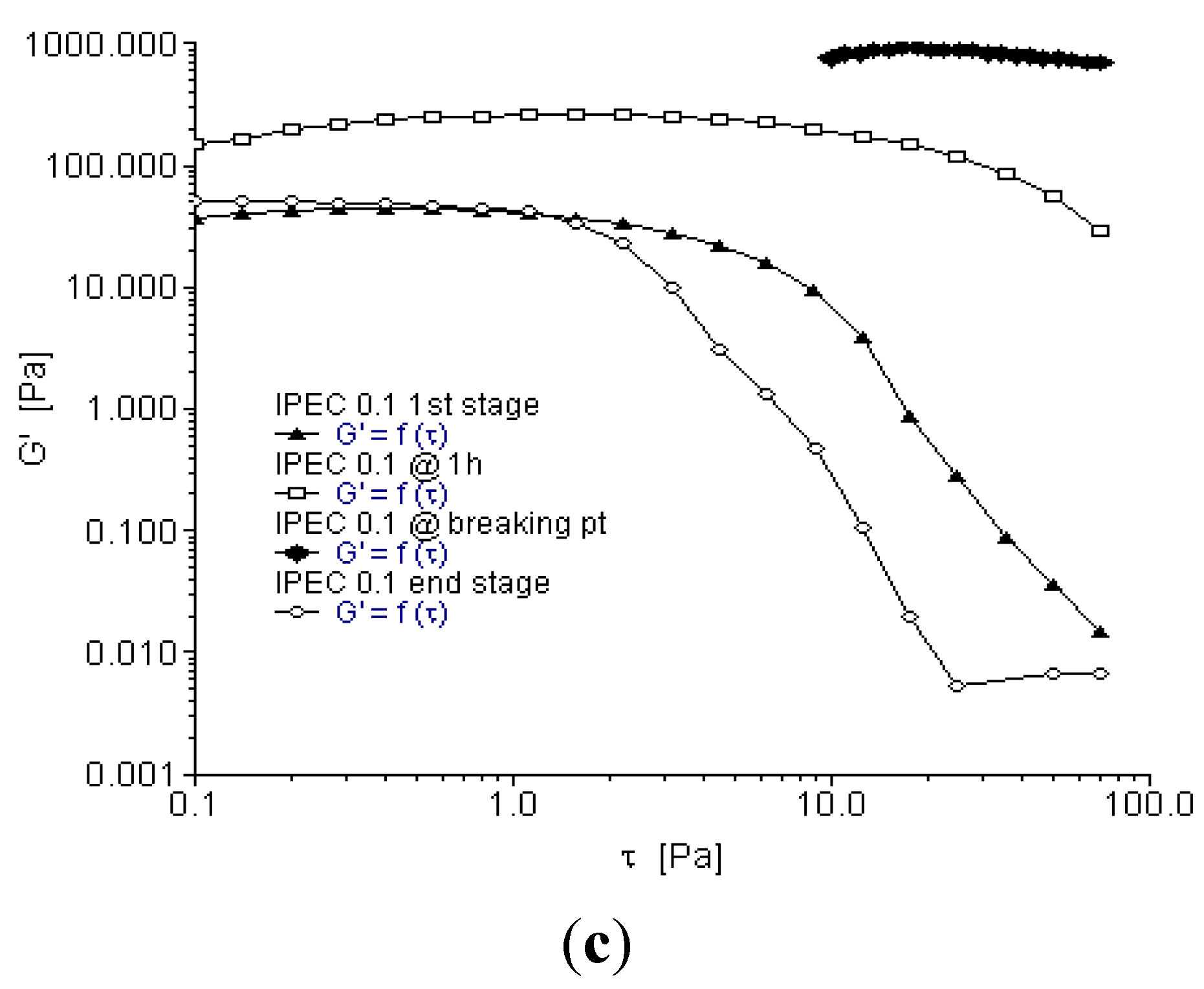 Materials 06 04284 g003b