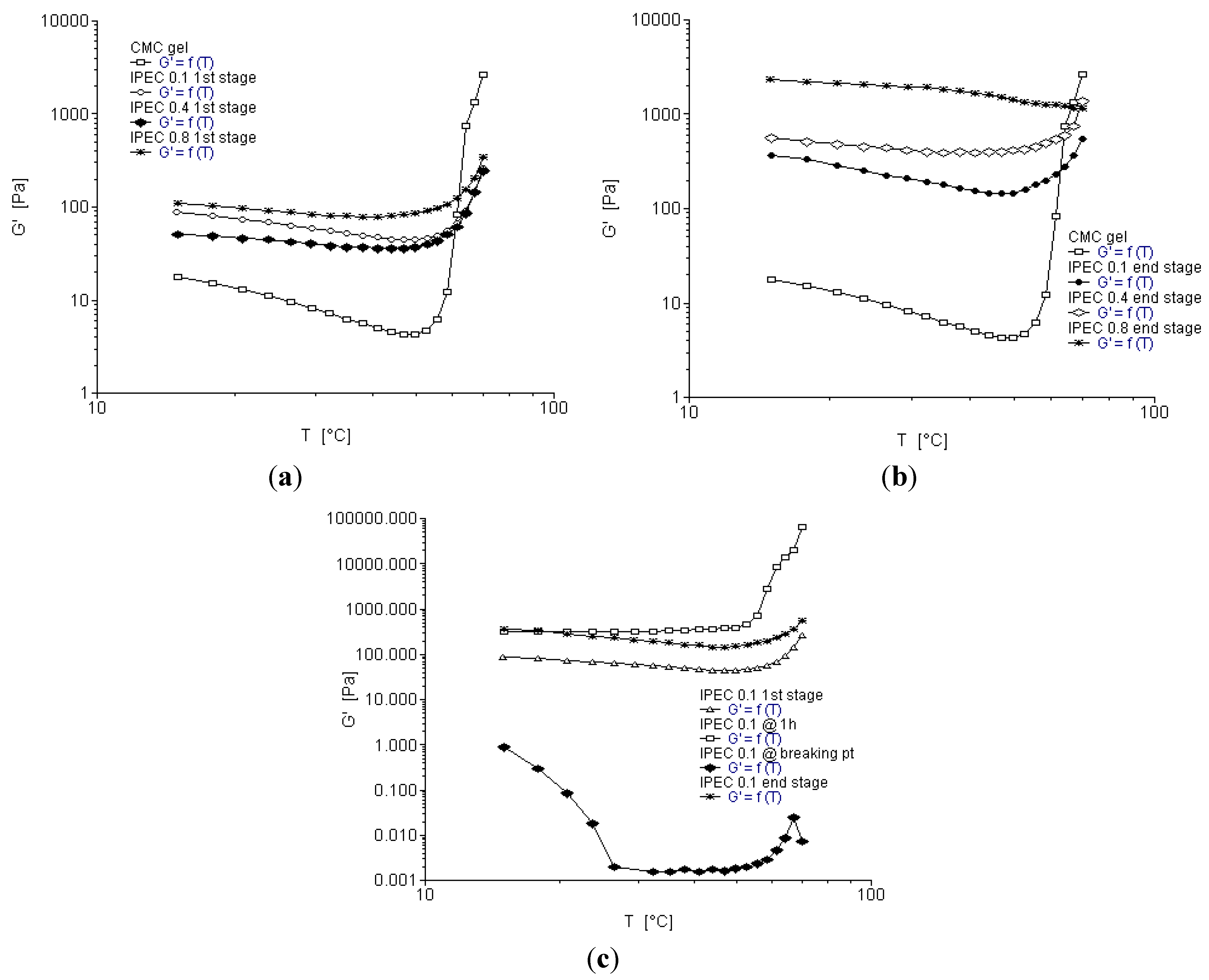 Materials 06 04284 g008