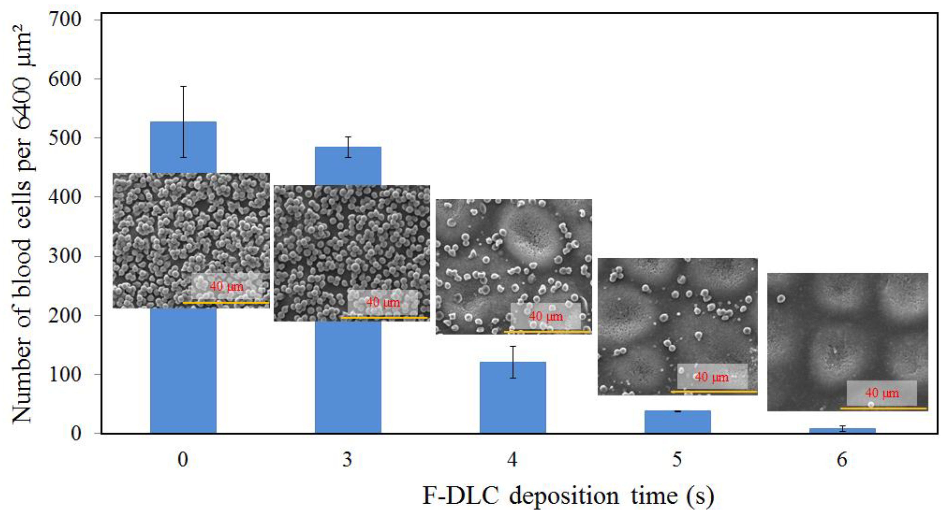 Materials 06 04309 g006 1024