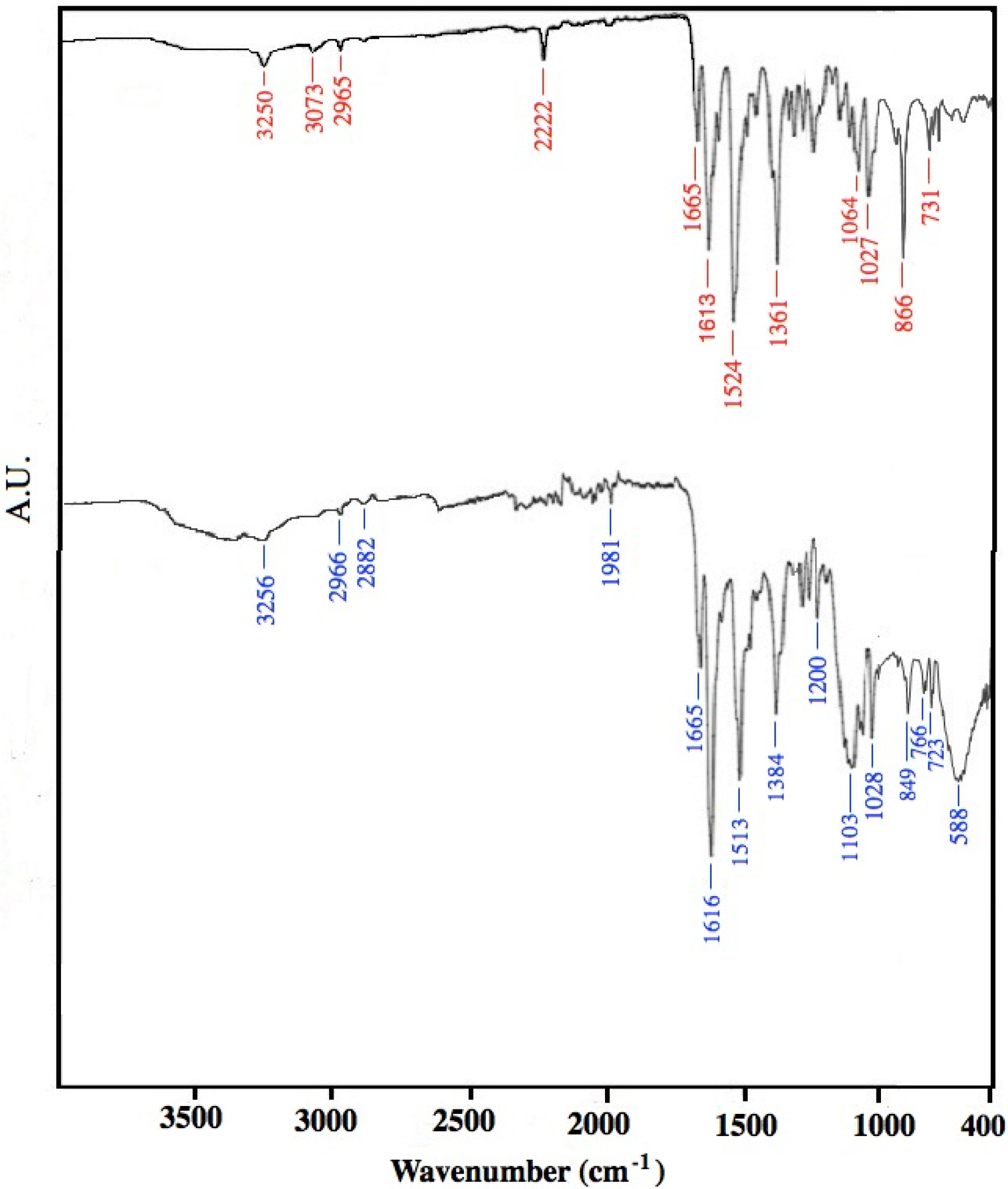 Materials 06 04324 g008 1024