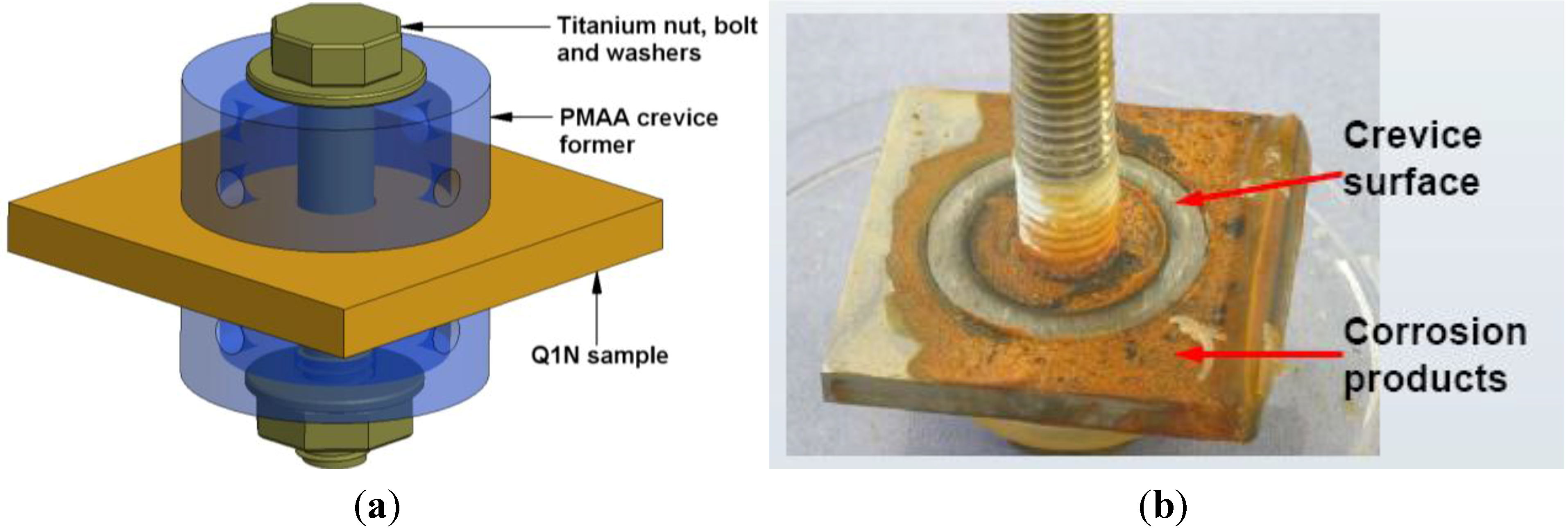 Materials 06 04345 g002 1024
