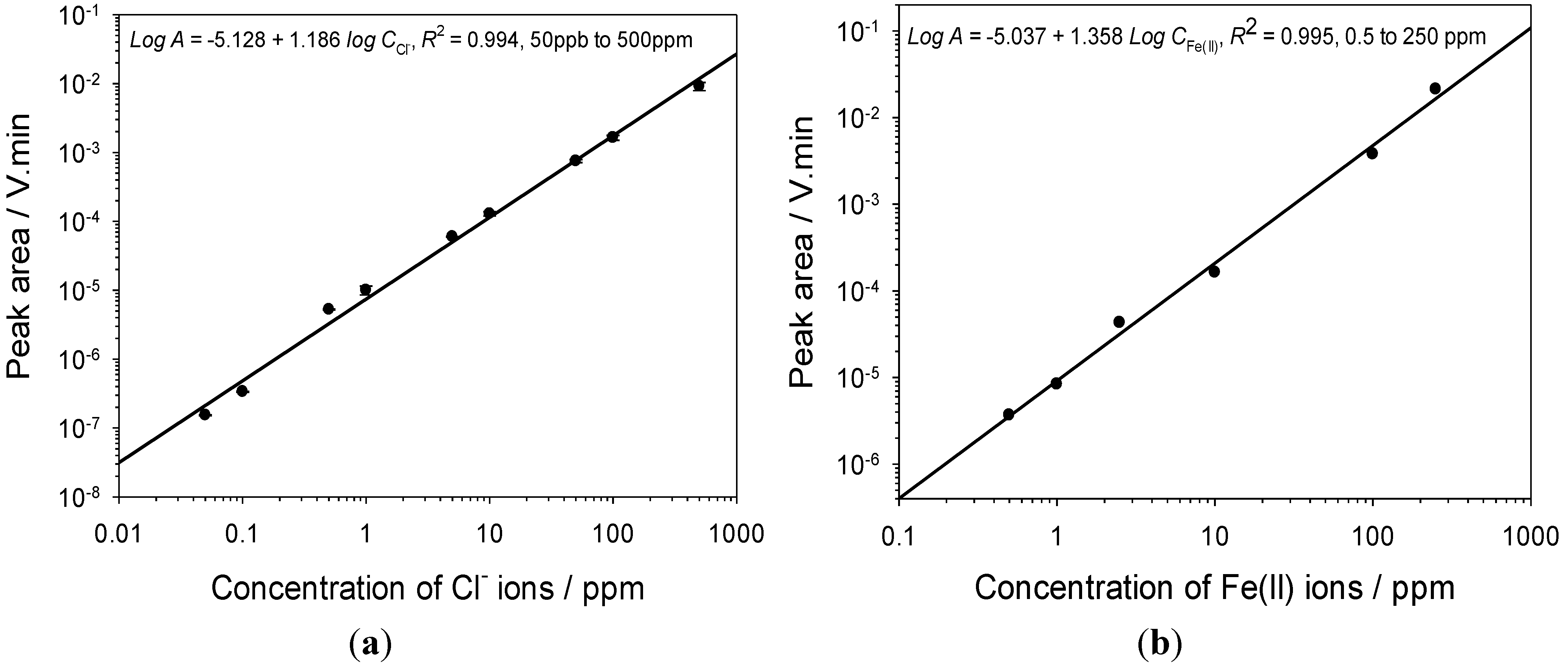 Materials 06 04345 g004 1024