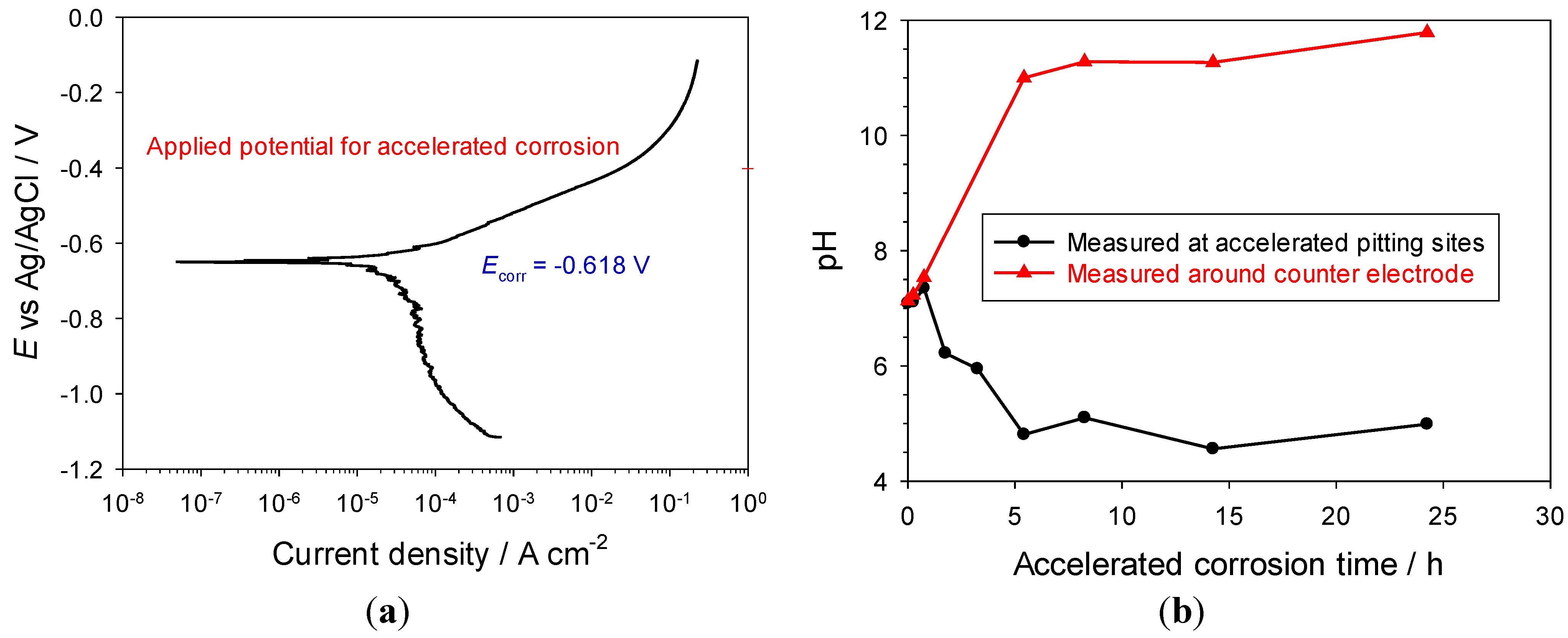 Materials 06 04345 g005 1024