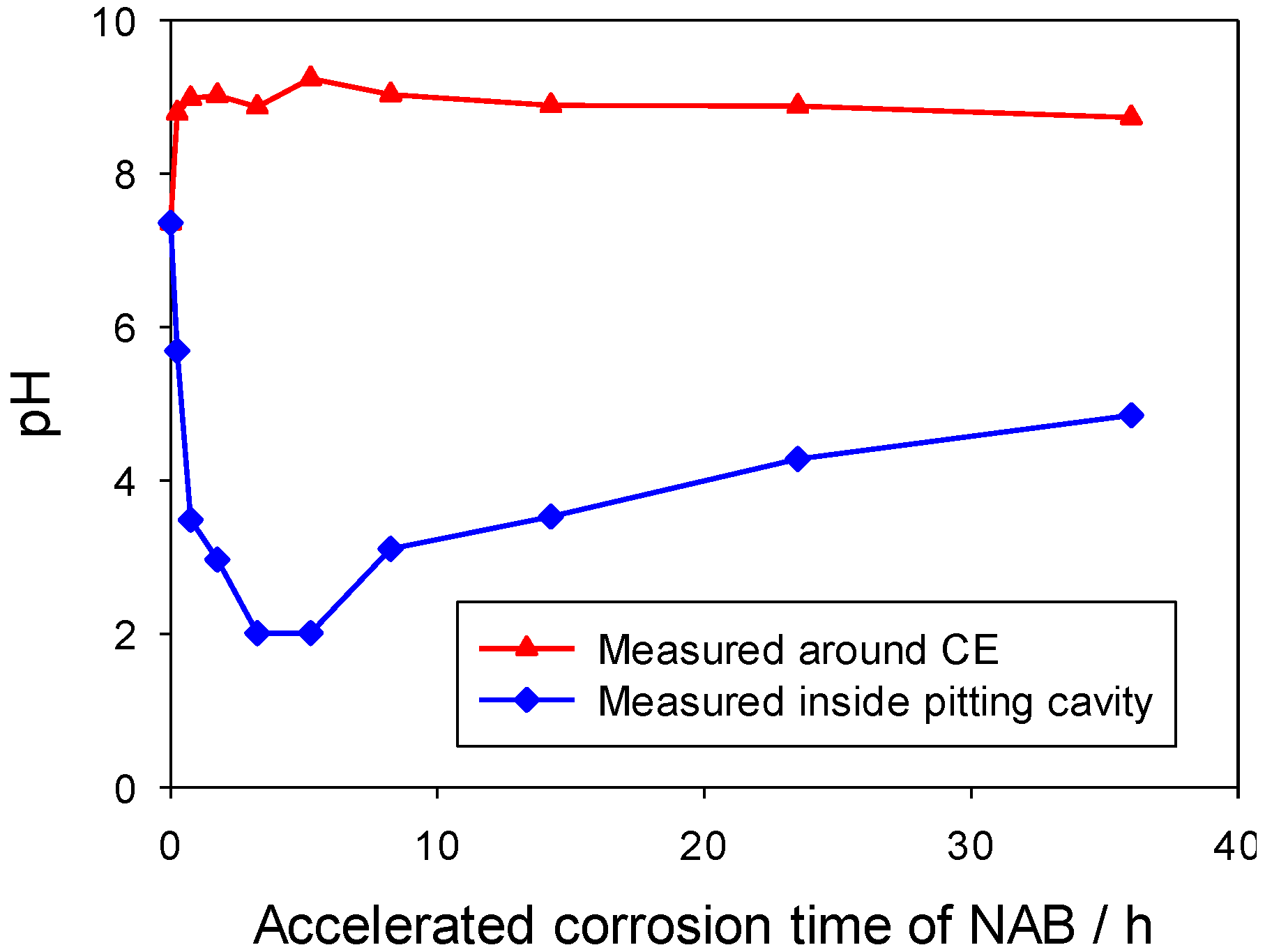 Materials 06 04345 g009 1024