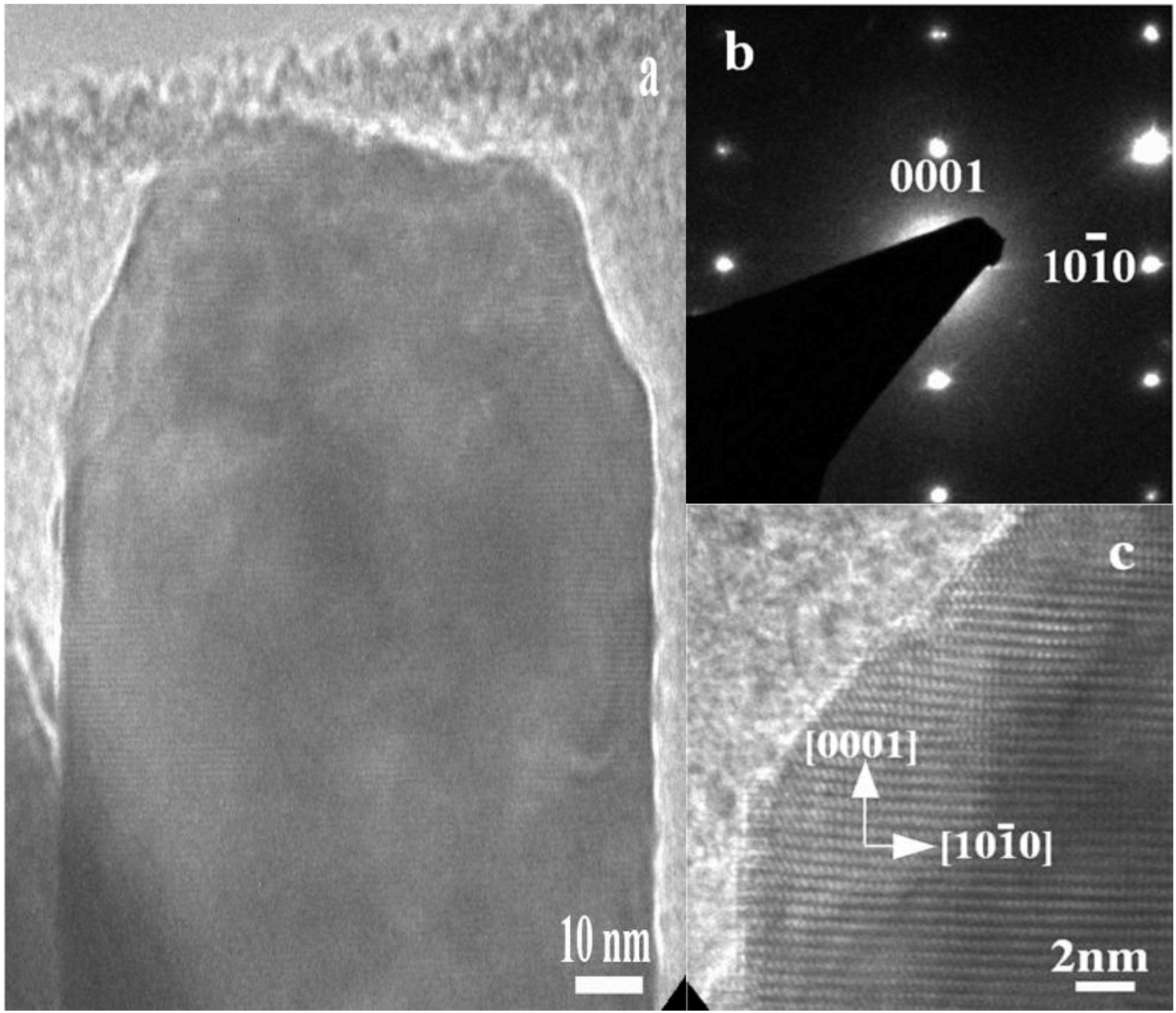 Materials 06 04361 g003 1024