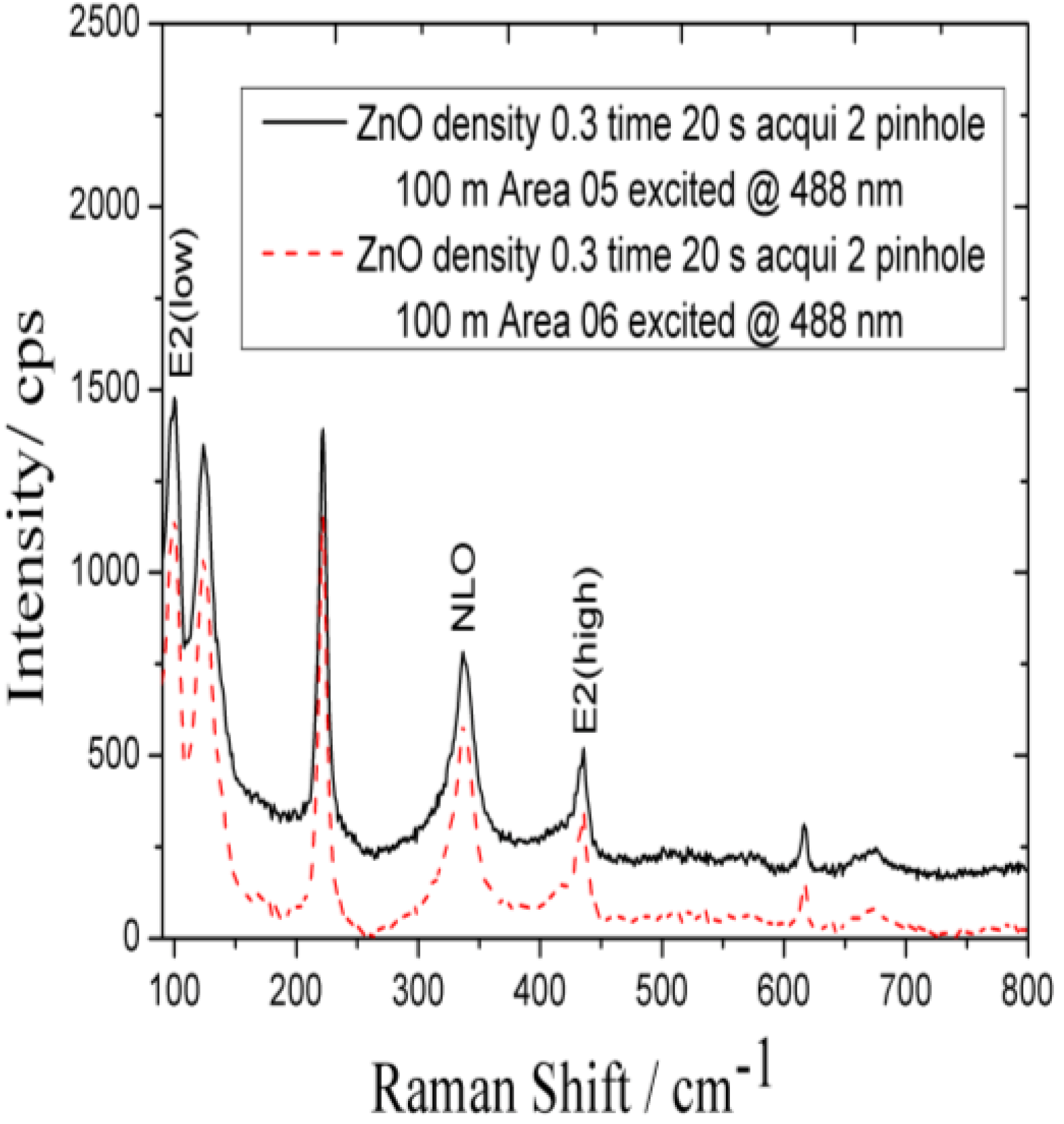 Materials 06 04361 g006 1024