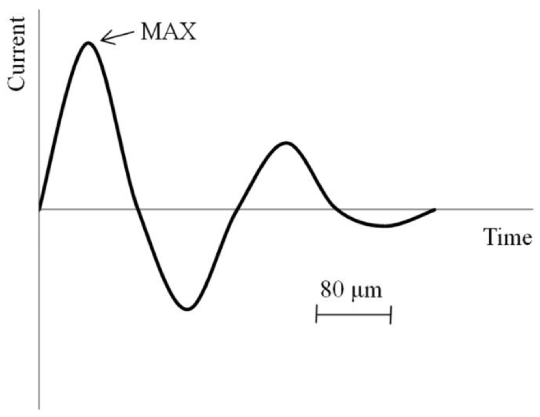 Materials 06 04375 g004 1024