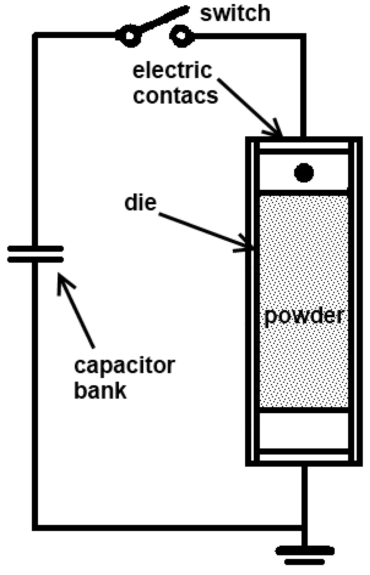 Materials 06 04375 g005 1024