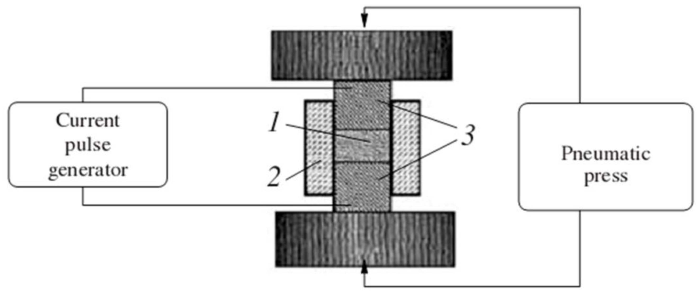 Materials 06 04375 g010 1024