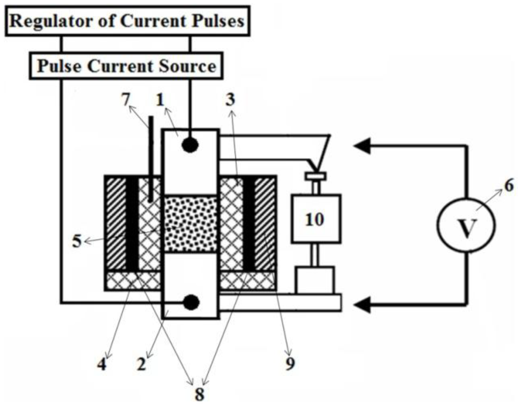 Materials 06 04375 g012 1024
