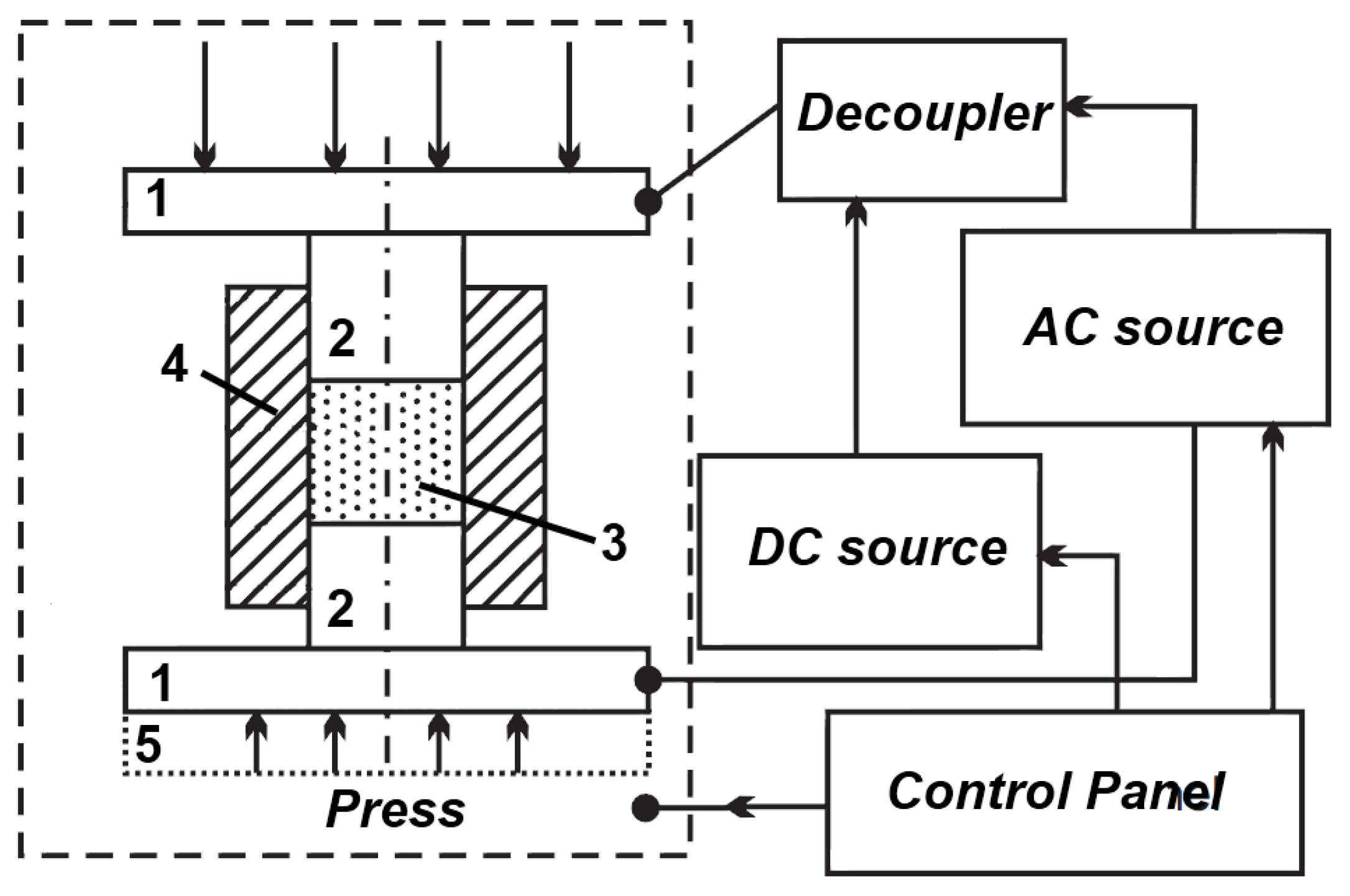 Materials 06 04375 g016 1024