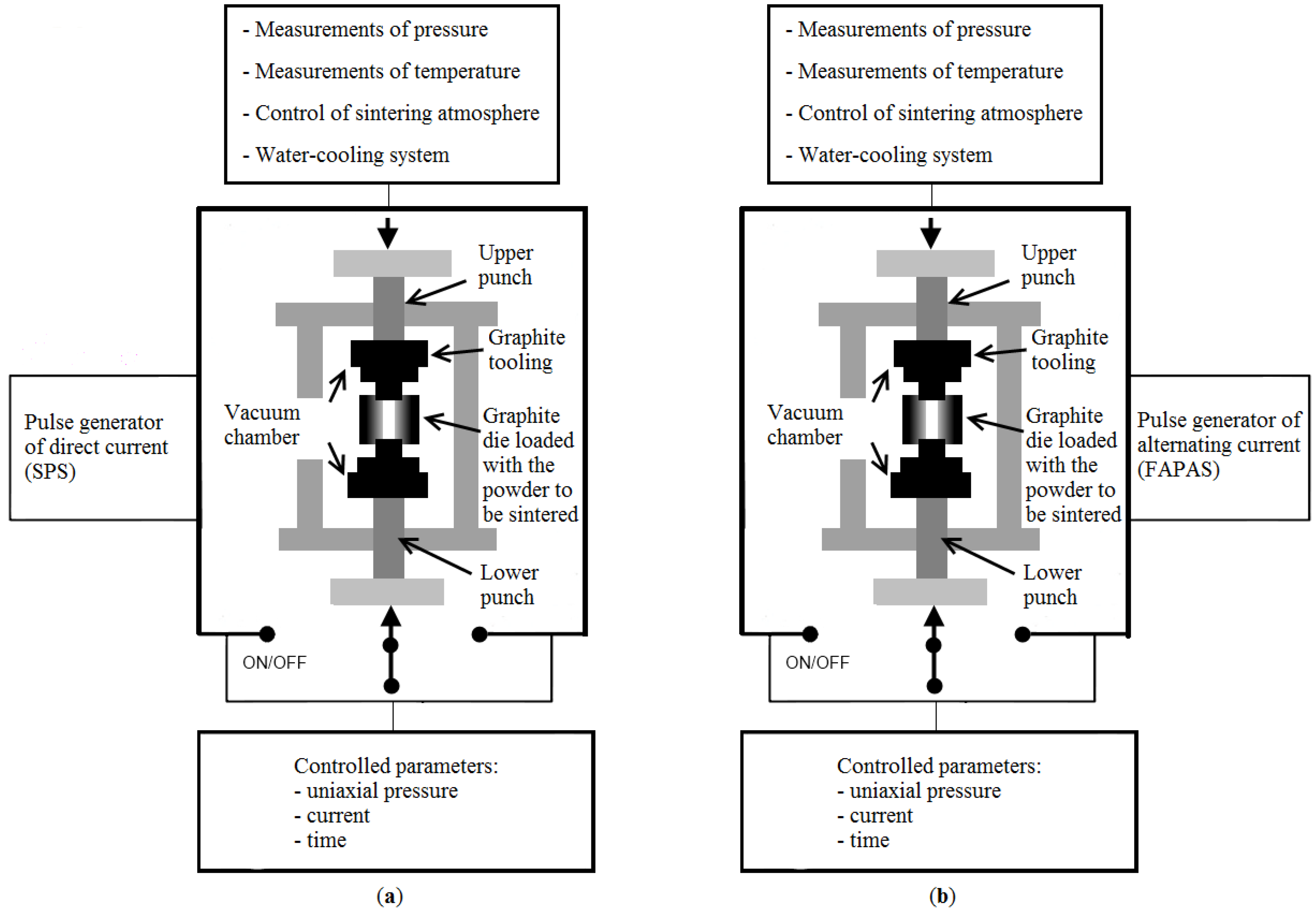 Materials 06 04375 g018 1024