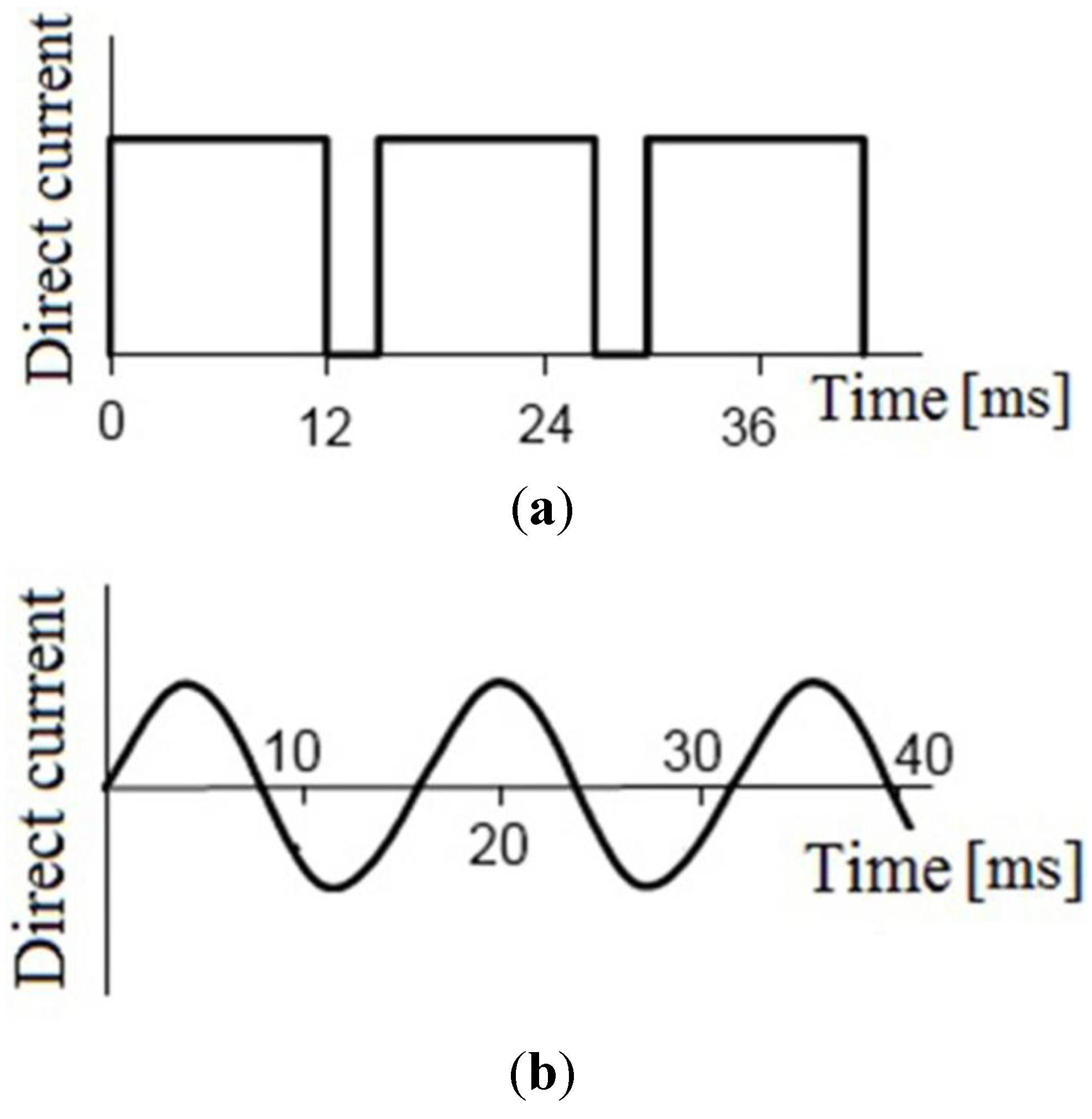 Materials 06 04375 g019 1024