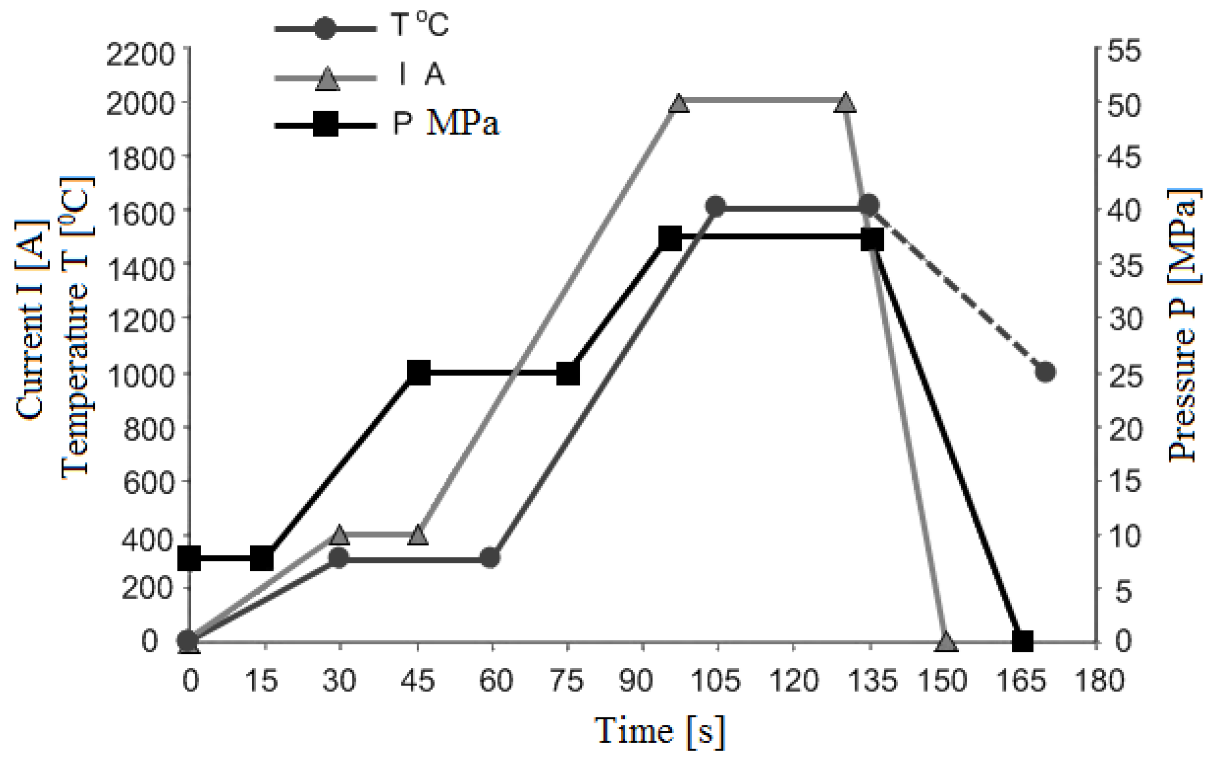 Materials 06 04375 g020 1024