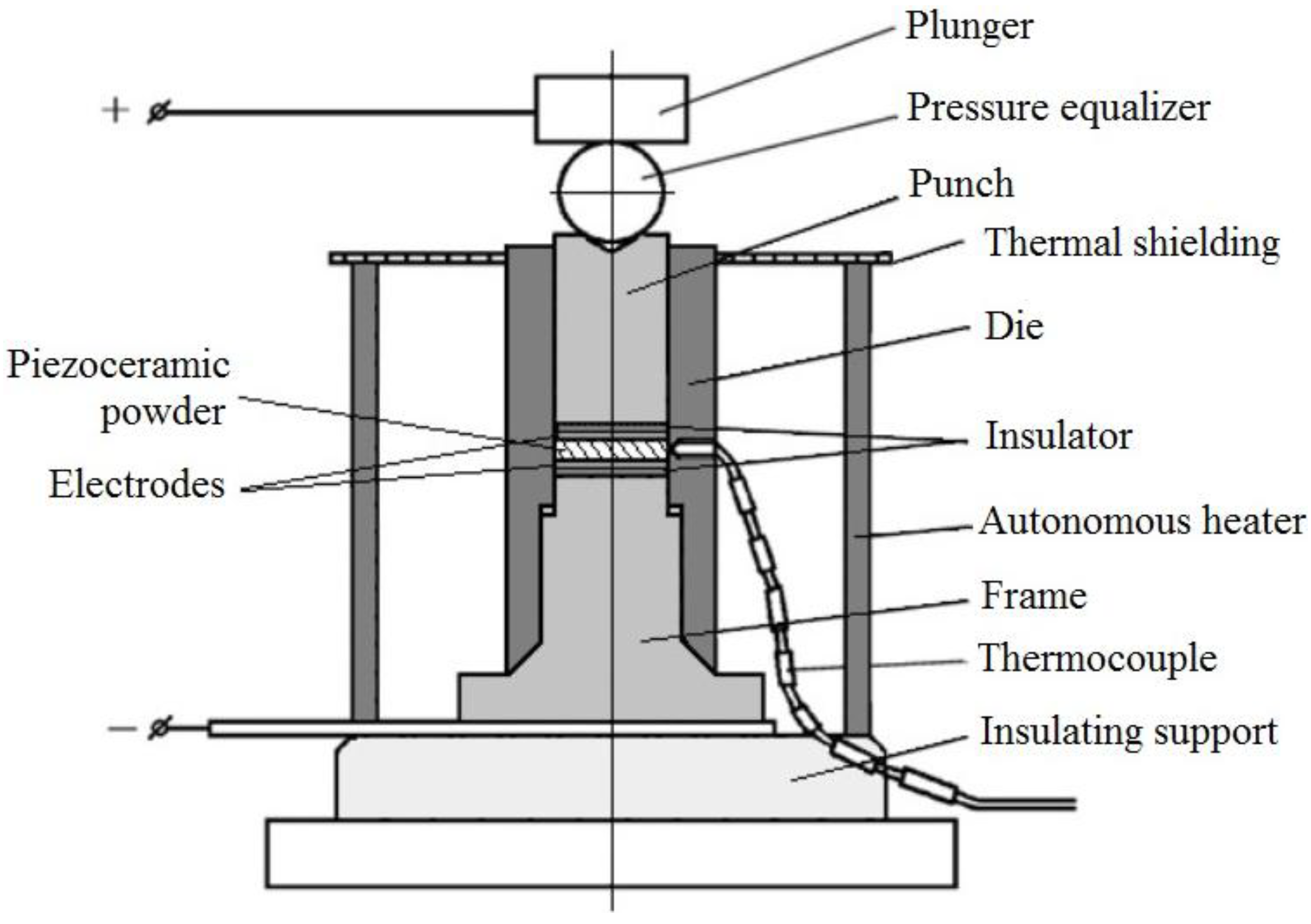 Materials 06 04375 g025 1024