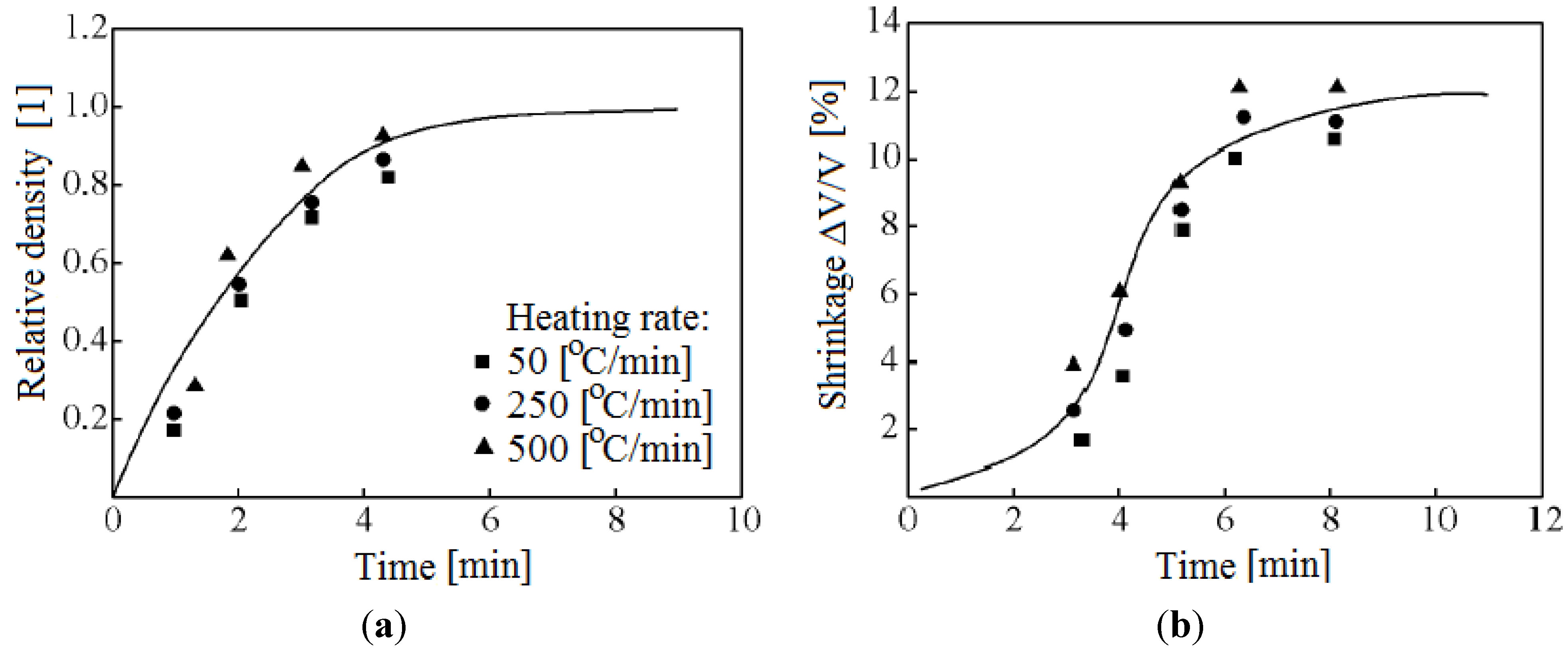 Materials 06 04375 g032 1024